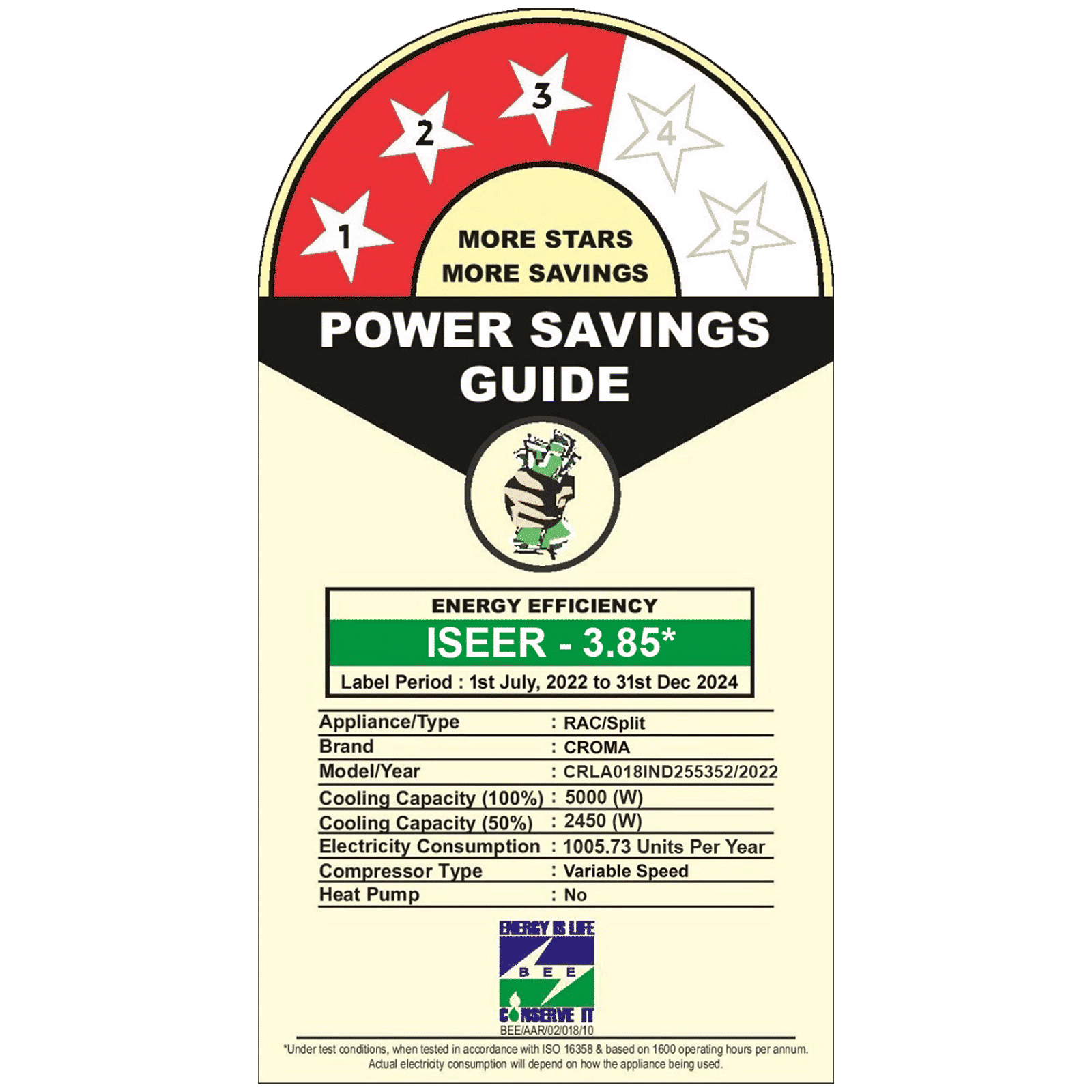 Croma 5 in 1 Convertible 1.5 Ton 3 Star Inverter Split AC with Self Diagnosis (Copper Condenser, CRLA018IND255352)_3