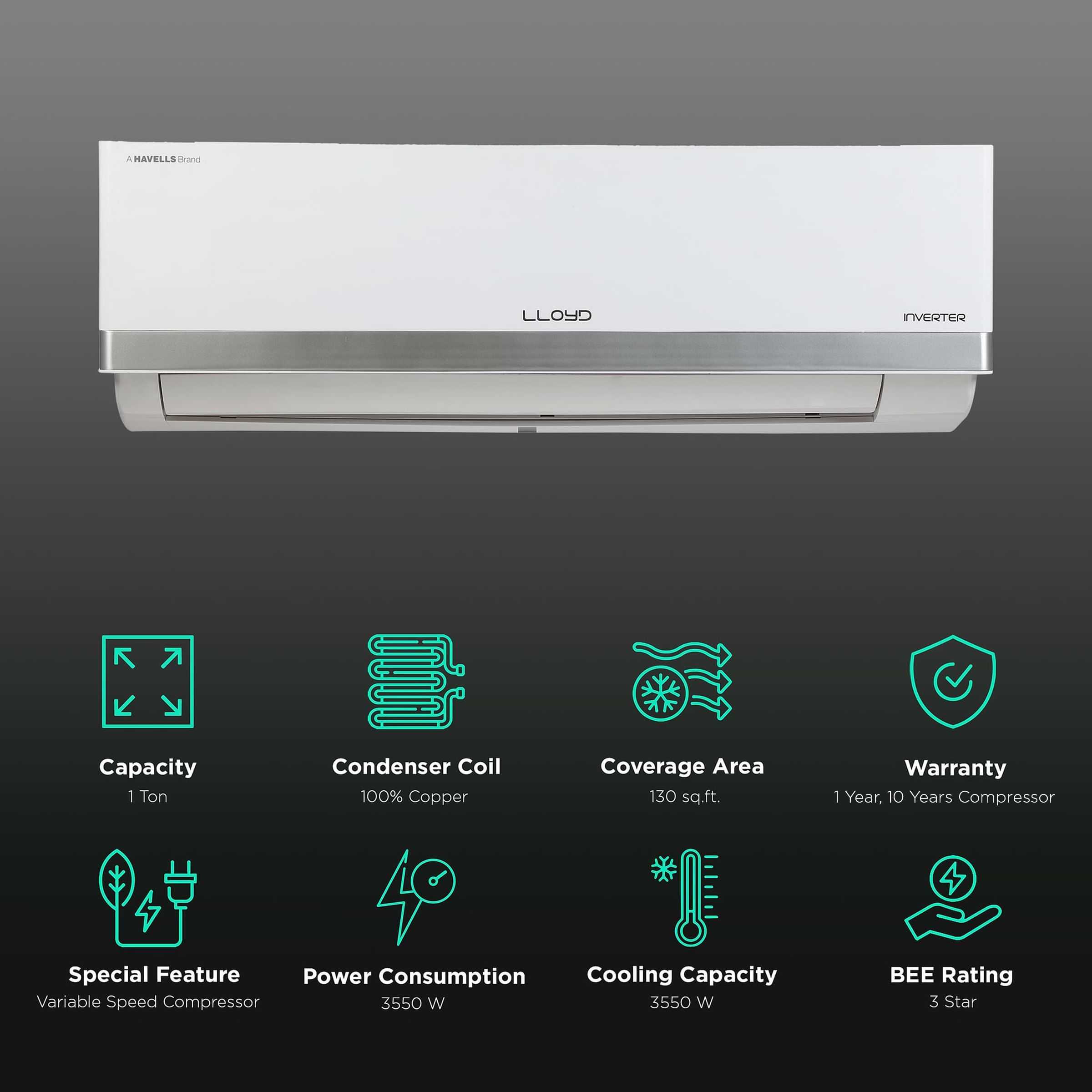 LLOYD 5 in 1 Convertible 1 Ton 3 Star Inverter Split AC with Low Gas Detection (Copper Condenser, GLS12I3FWSBV)_2