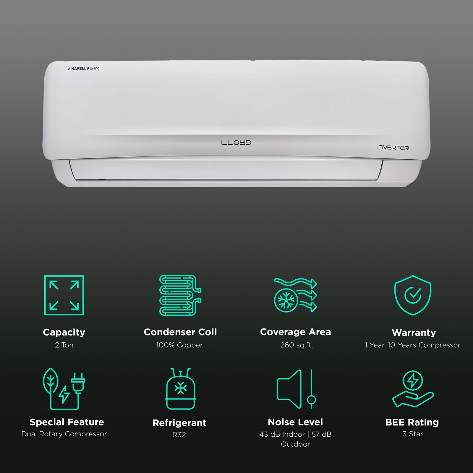 LLOYD 5 in 1 Convertible 2 Ton 3 Star Inverter Split Smart AC with Blow Function ( Copper Condenser, GLS24I3FWSEV)_2