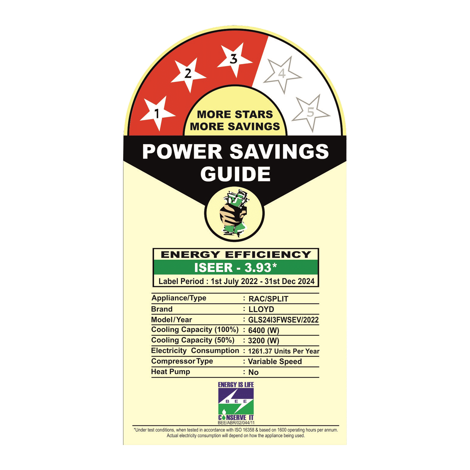 LLOYD 5 in 1 Convertible 2 Ton 3 Star Inverter Split Smart AC with Blow Function ( Copper Condenser, GLS24I3FWSEV)_3