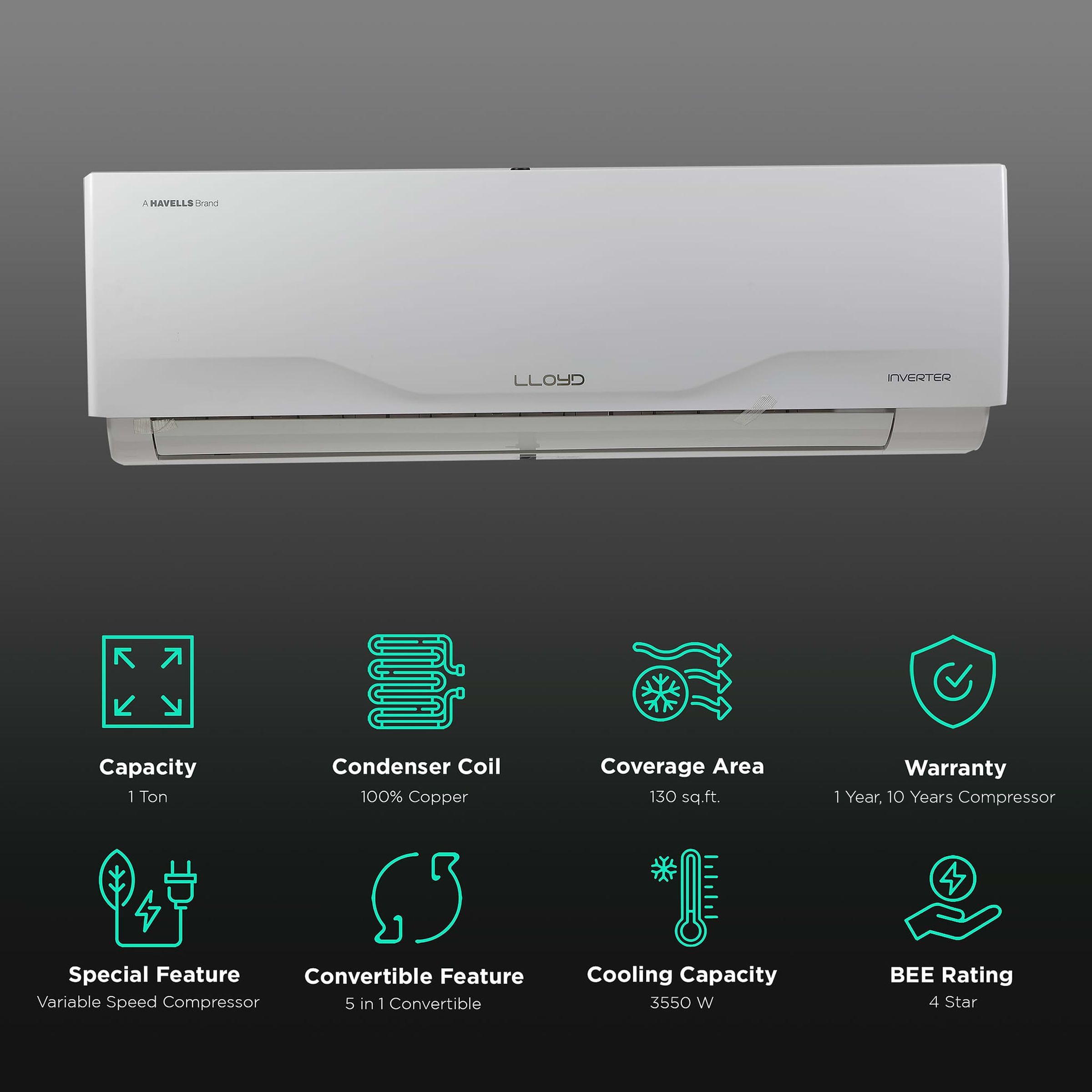 LLOYD 5 in 1 Convertible 1 Ton 4 Star Inverter Split AC with Low Gas Detection (Copper Condenser, GLS12I4FWCXV)_2