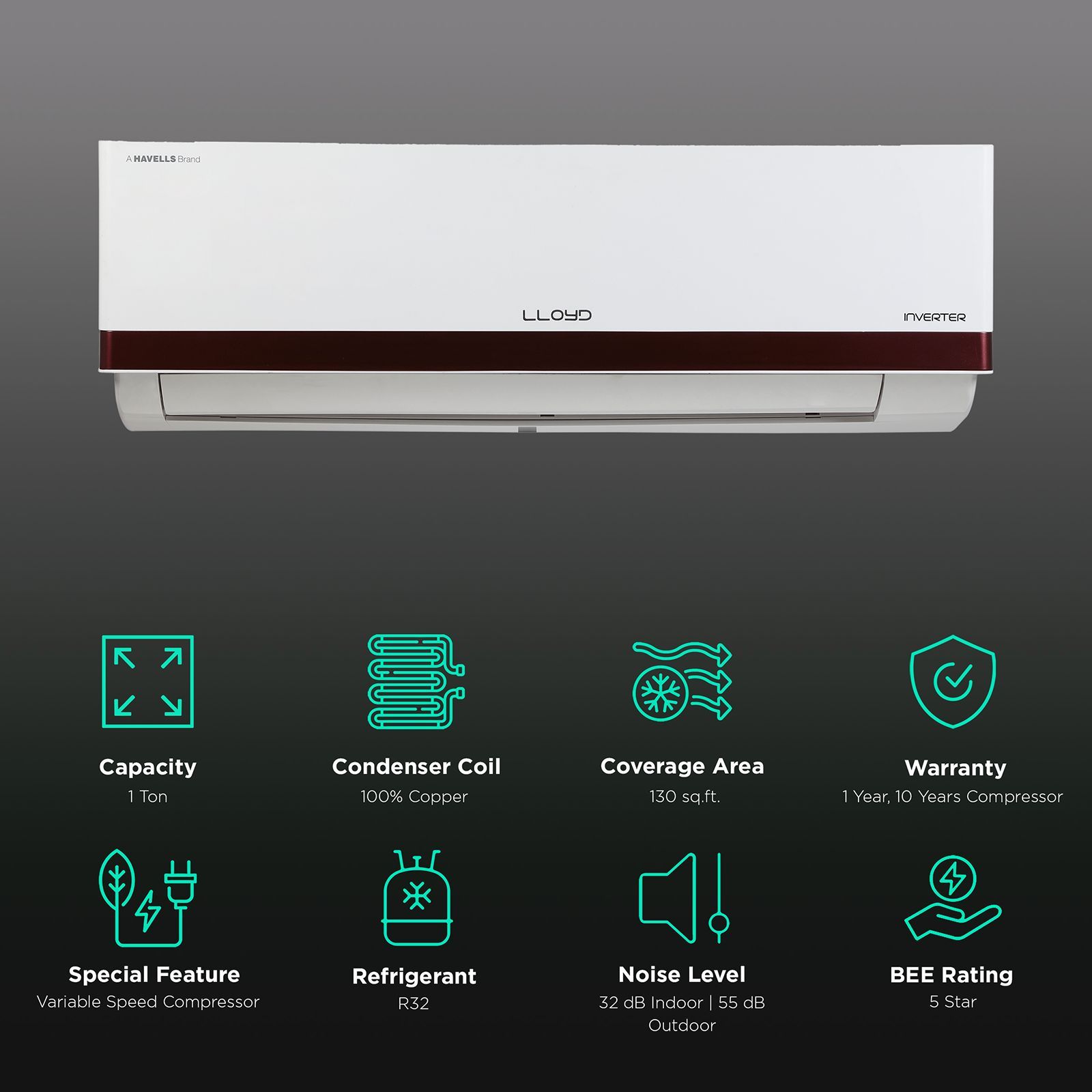 LLOYD 5 In 1 Convertible 1 Ton 5 Star Inverter Split AC with Strong Dehumidifier ( Copper Condenser, GLS12I5FWRBV)_2