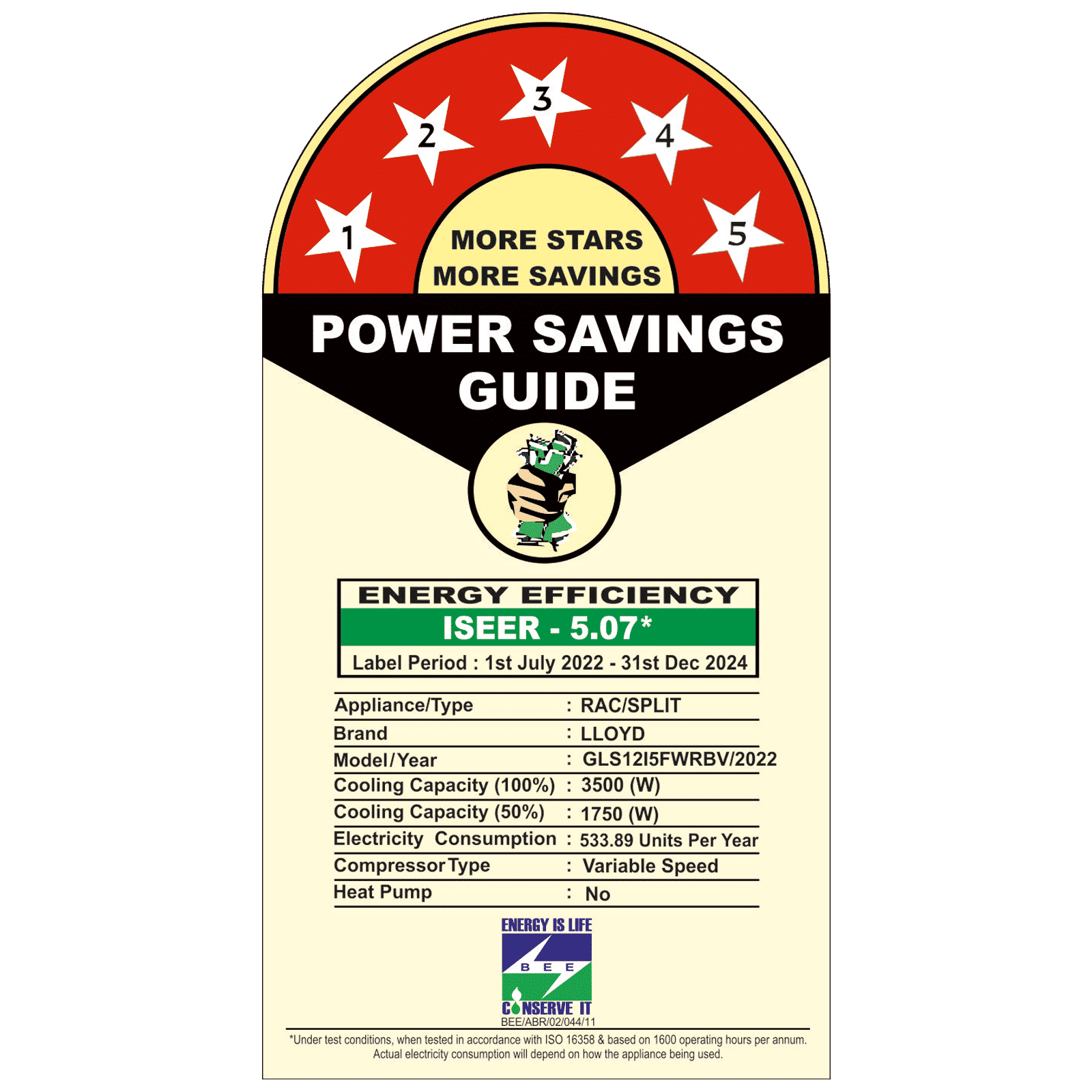 LLOYD 5 In 1 Convertible 1 Ton 5 Star Inverter Split AC with Strong Dehumidifier ( Copper Condenser, GLS12I5FWRBV)_3