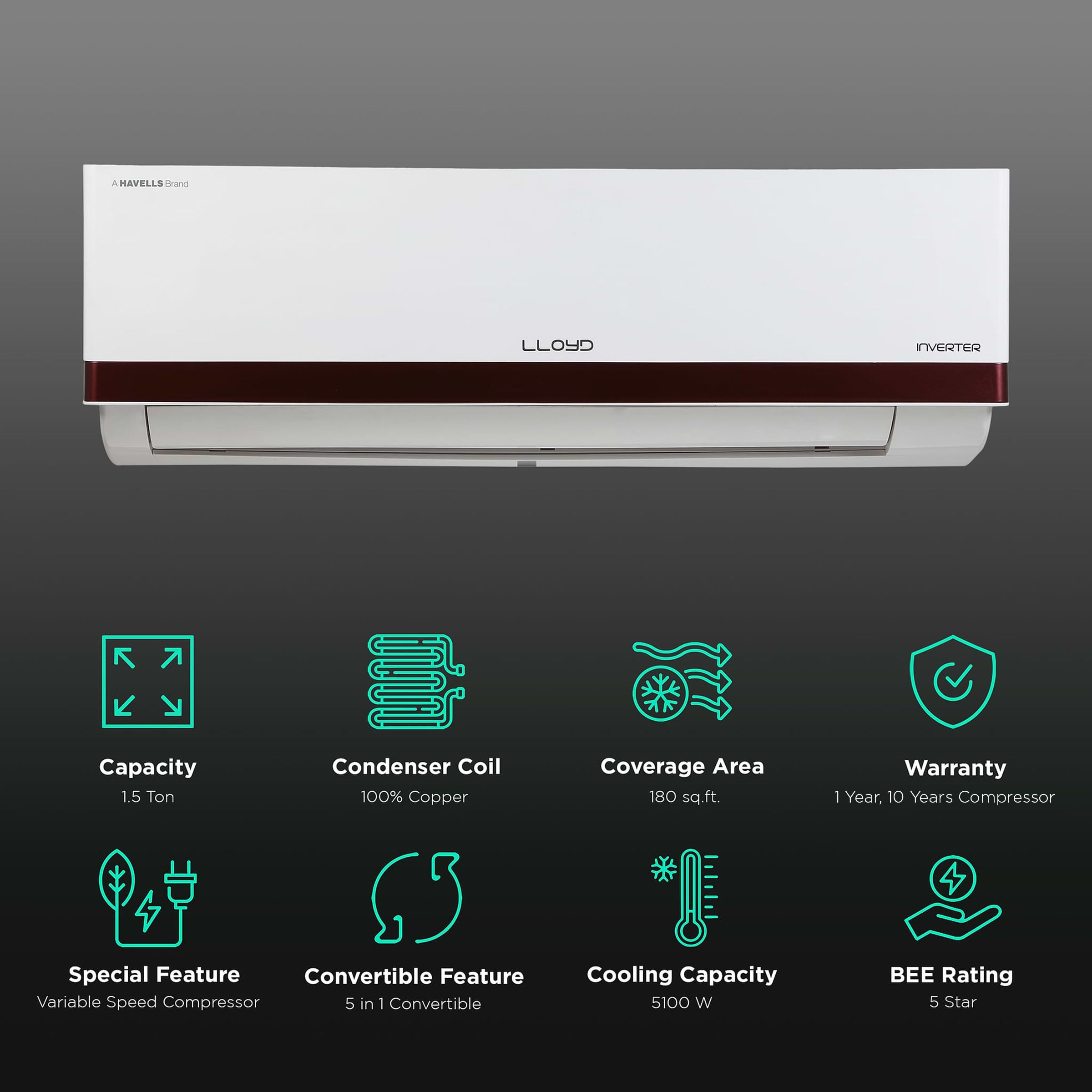 LLOYD 5 In 1 Convertible 1.5 Ton 5 Star Inverter Split AC with Strong Dehumidifier (Copper Condenser, GLS18I5FWRBV)_2