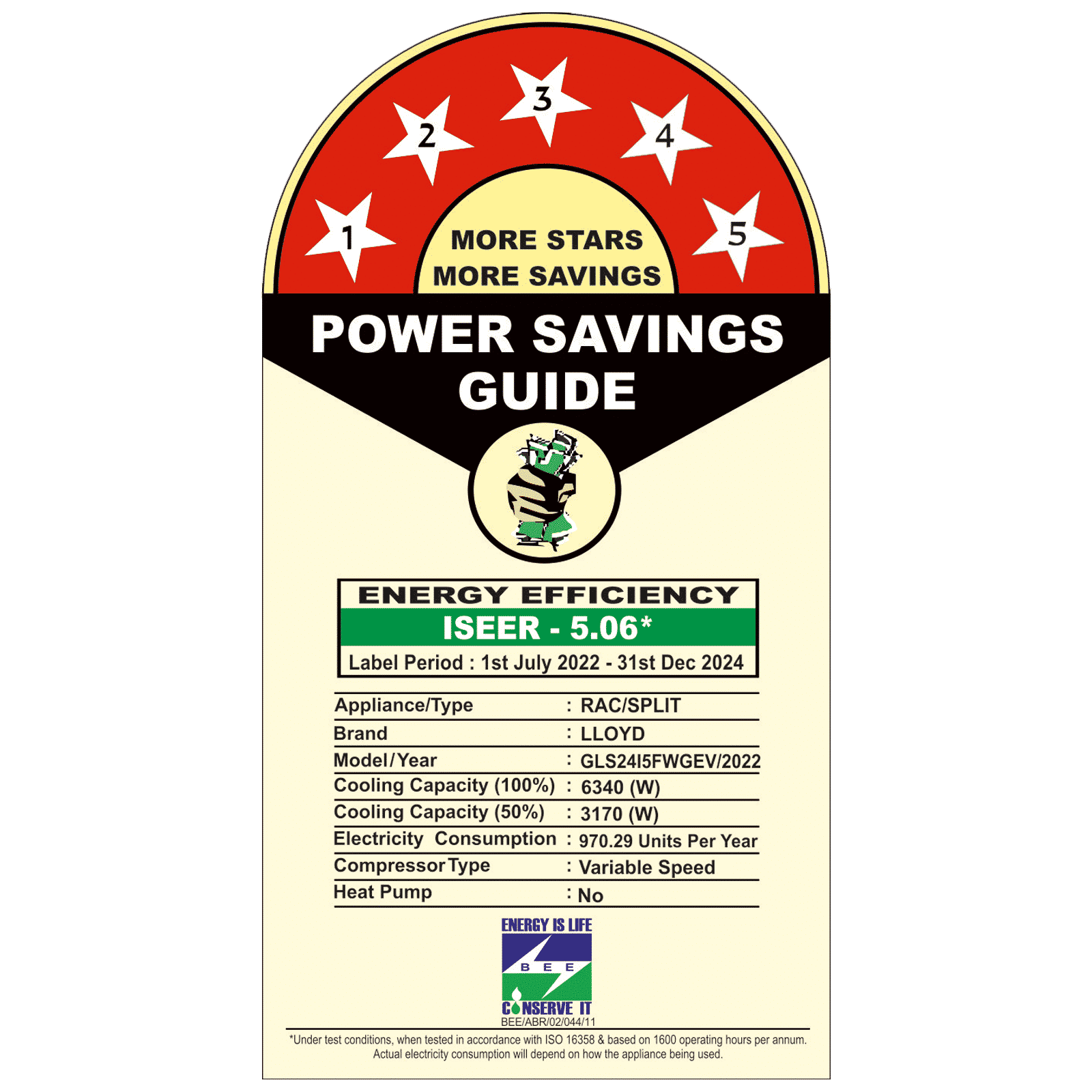 LLOYD 5 In 1 Convertible 2 Ton 5 Star Inverter Split AC with Strong Dehumidifier (Copper Condenser, GLS24I5FWGEV)_3