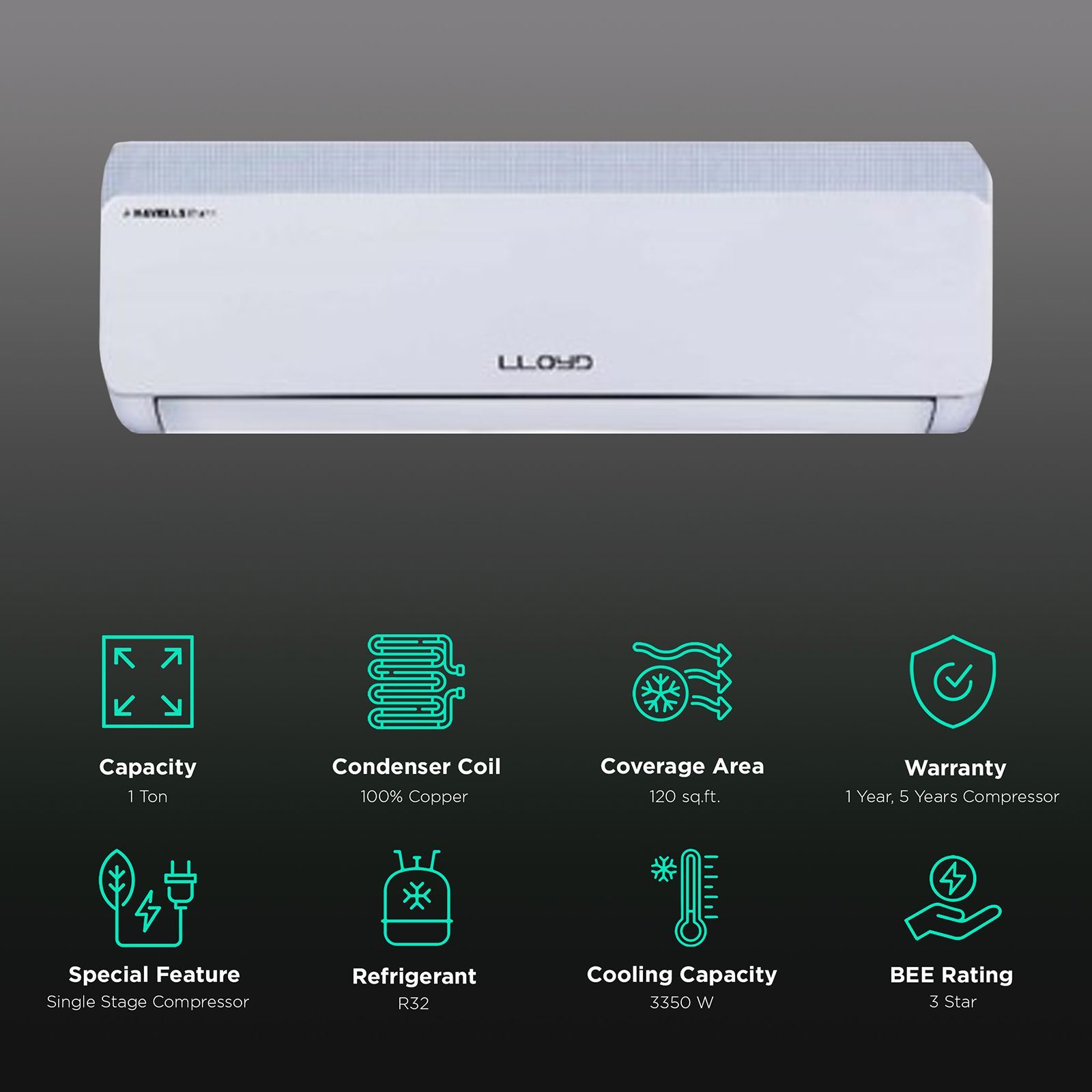 LLOYD 1 Ton 3 Star Split AC (Copper Condenser, GLS12C3XWBEP)_2