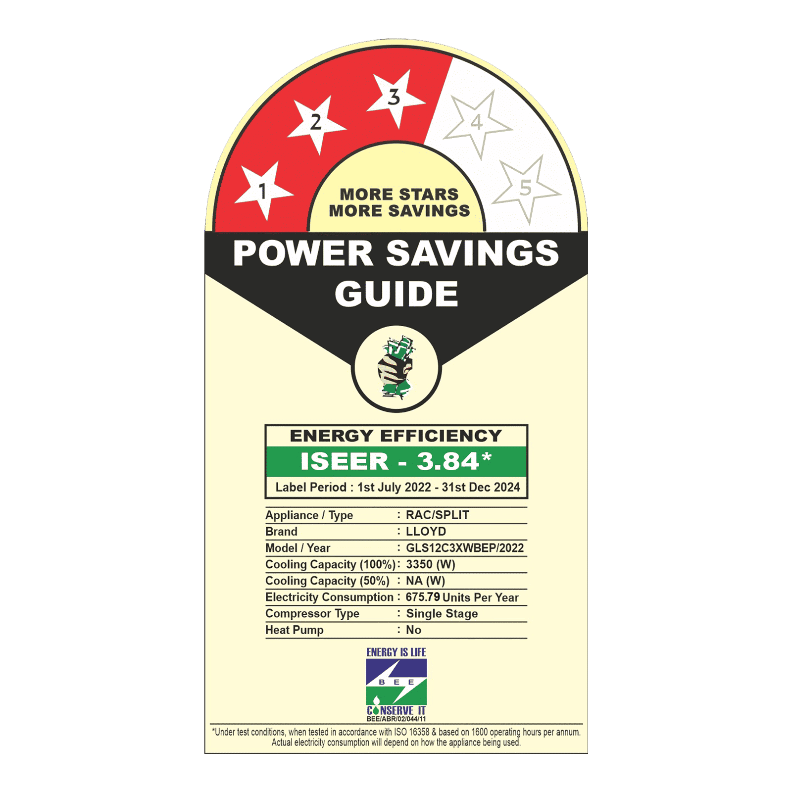 LLOYD 1 Ton 3 Star Split AC (Copper Condenser, GLS12C3XWBEP)_3