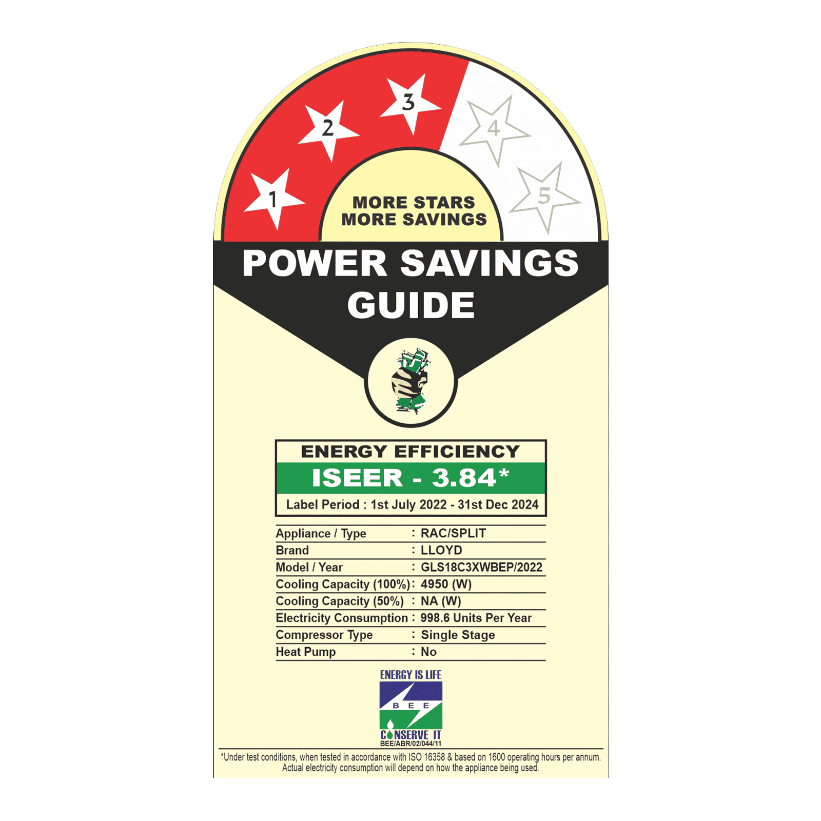 LLOYD 1.5 Ton 3 Star Split AC (Copper Condenser, GLS18C3XWBEP)_3