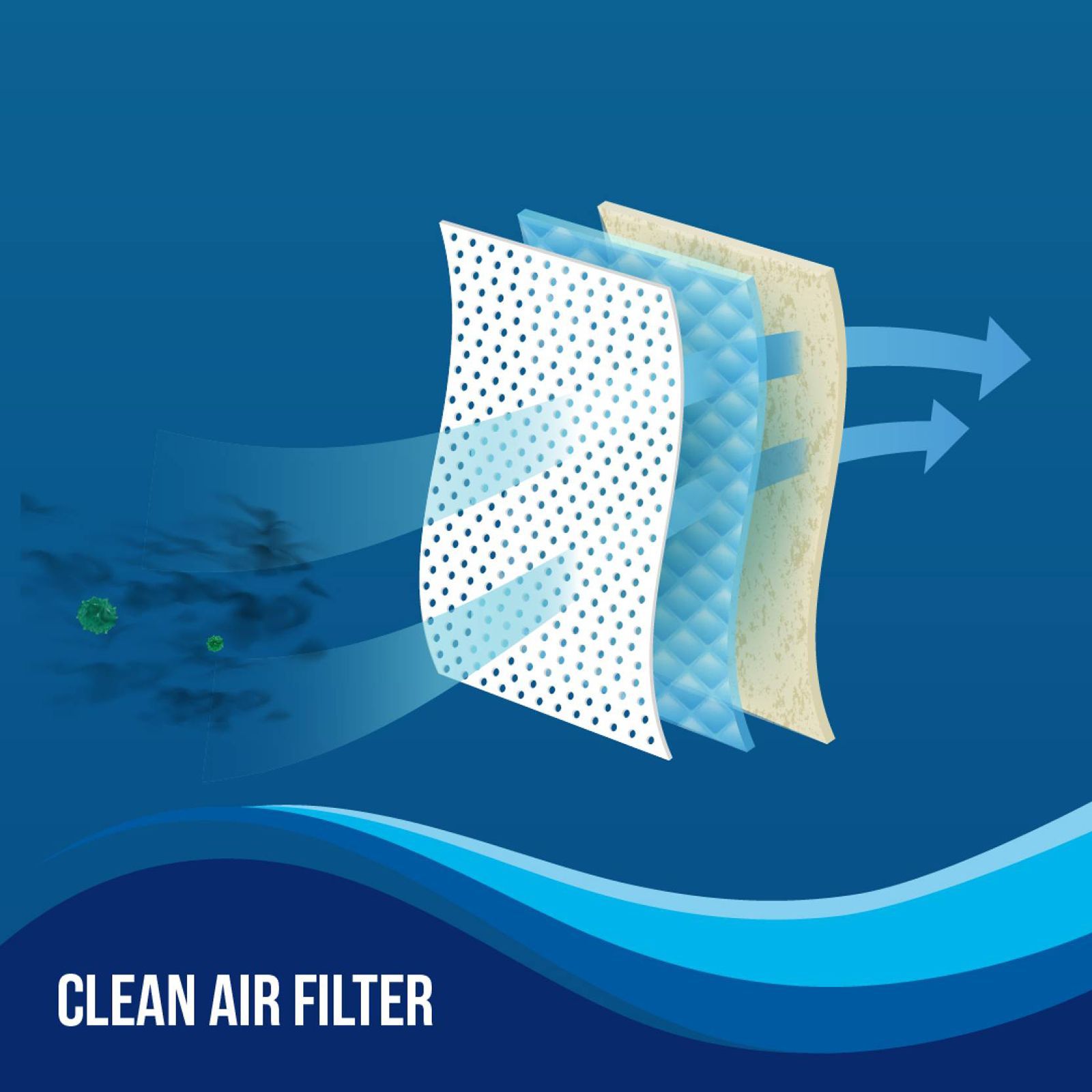 LLOYD 1.5 Ton 3 Star Fixed Speed Window AC (Copper Condenser, Clean Air Filter, GLW18C3YWSEW)_5