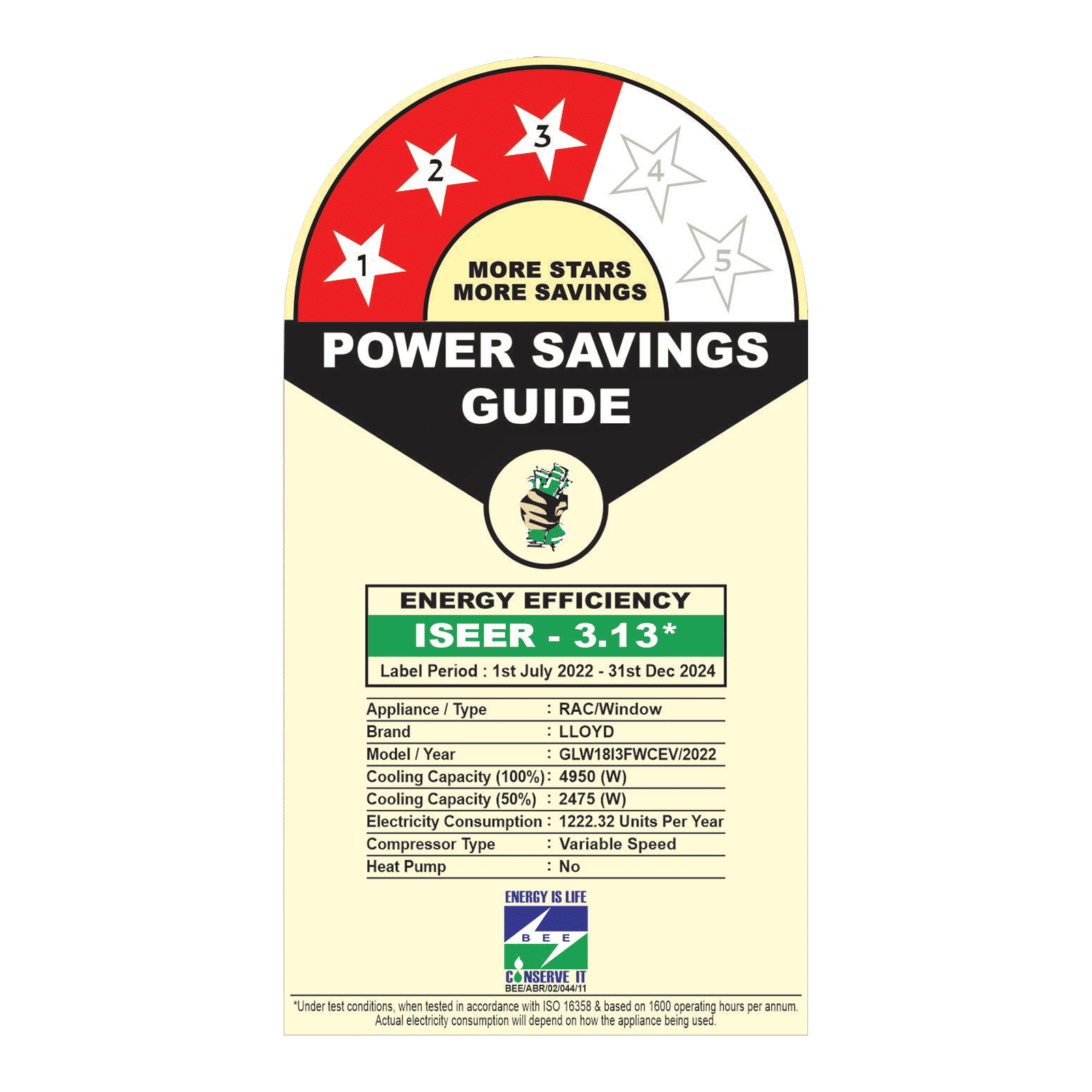 LLOYD 1.5 Ton 3 Star Inverter Window AC (Copper Condenser, GLW18I3FWCEV) LLOYD 1.5 Ton 3 Star Inverter Window AC (Copper Condenser, GLW18I3FWCEV)_3