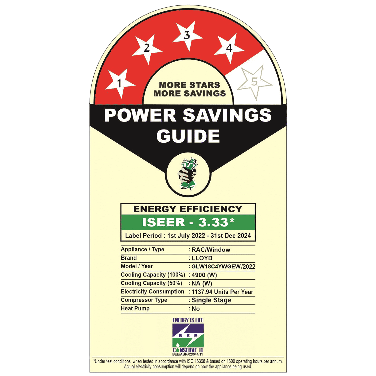 LLOYD 1.5 Ton 4 Star Window AC (Copper Condenser, GLW18C4YWGEW)_2