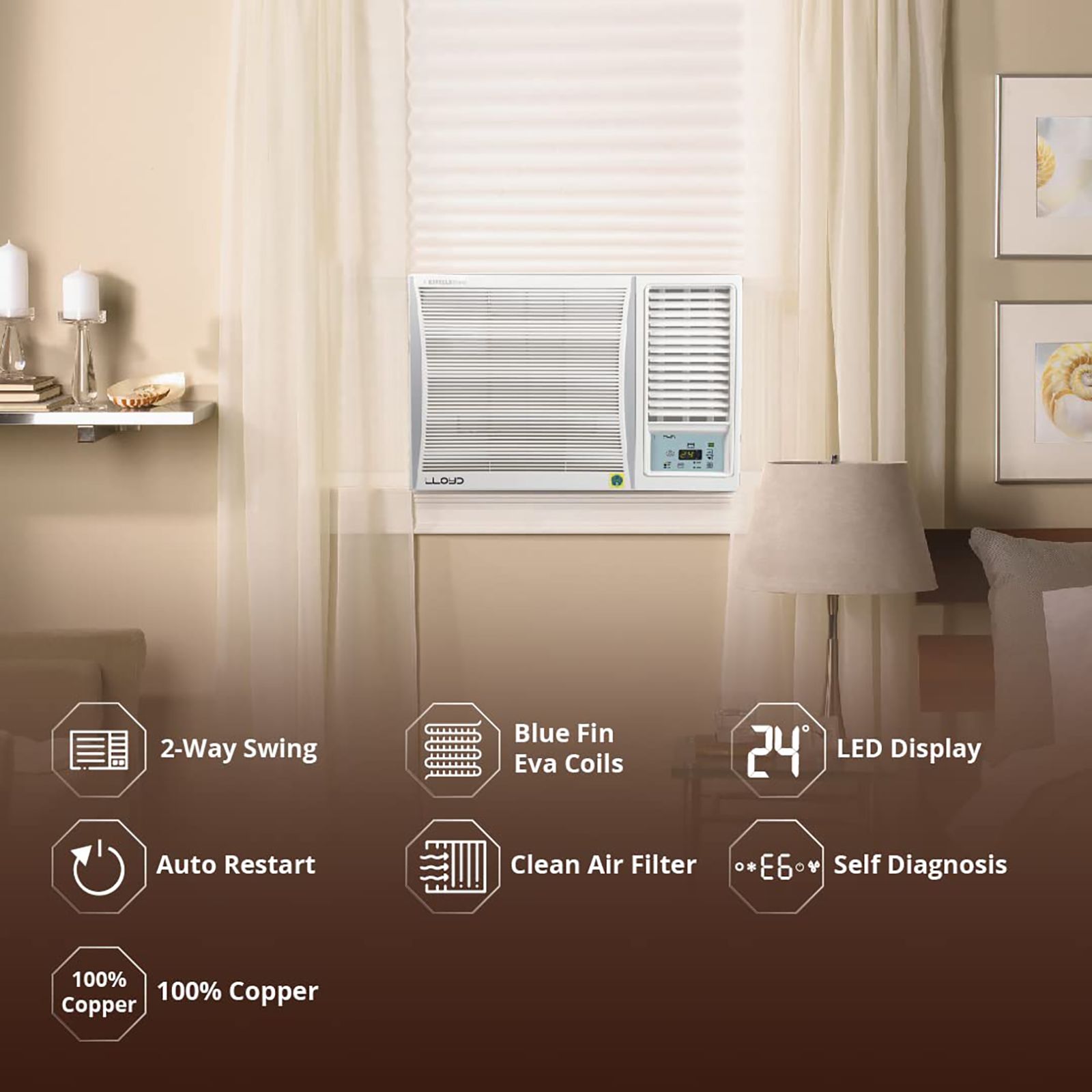 LLOYD 1.5 Ton 5 Star Window AC (Copper Condenser, GLW18C5XWGMR) LLOYD 1.5 Ton 5 Star Window AC (Copper Condenser, GLW18C5XWGMR)_7