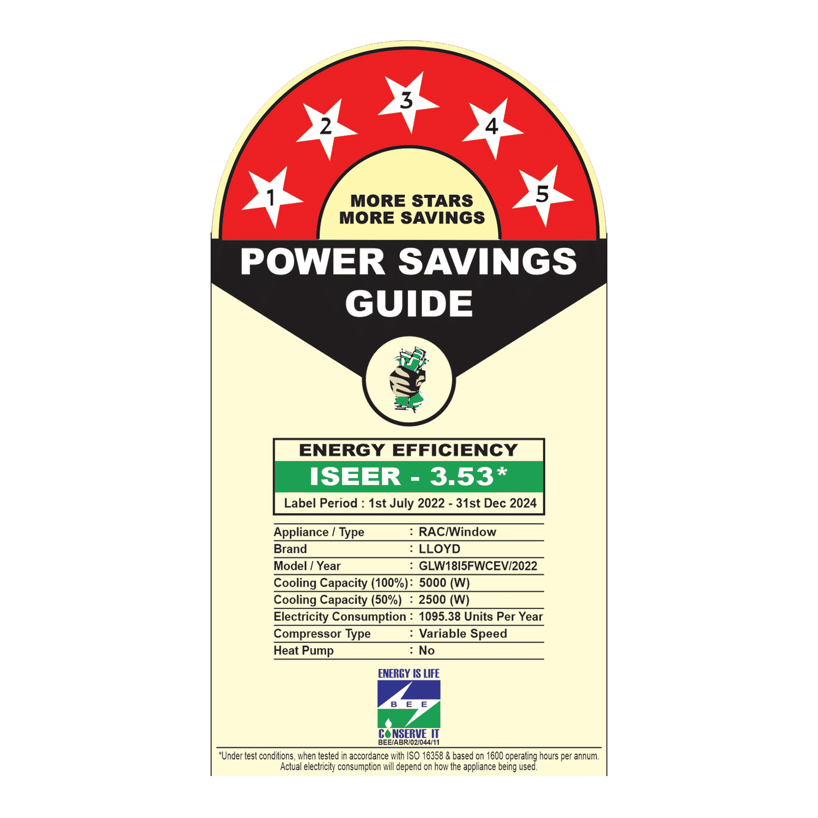 LLOYD 1.5 Ton 5 Star Inverter Window AC ( Copper Condenser, GLW18I5FWCEV)_3