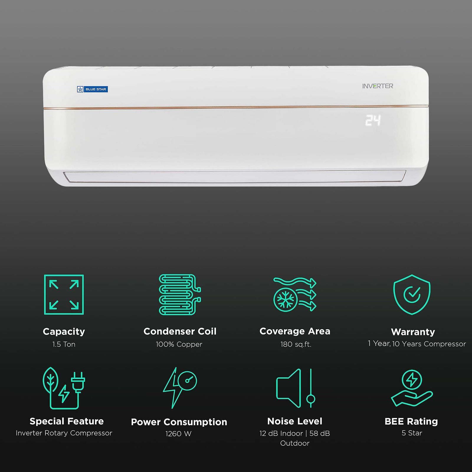 Blue Star VN 4 in 1 Convertible 1.5 Ton 5 Star Inverter Split AC with Self Diagnosis (Copper Condenser, IA518VNU)_2