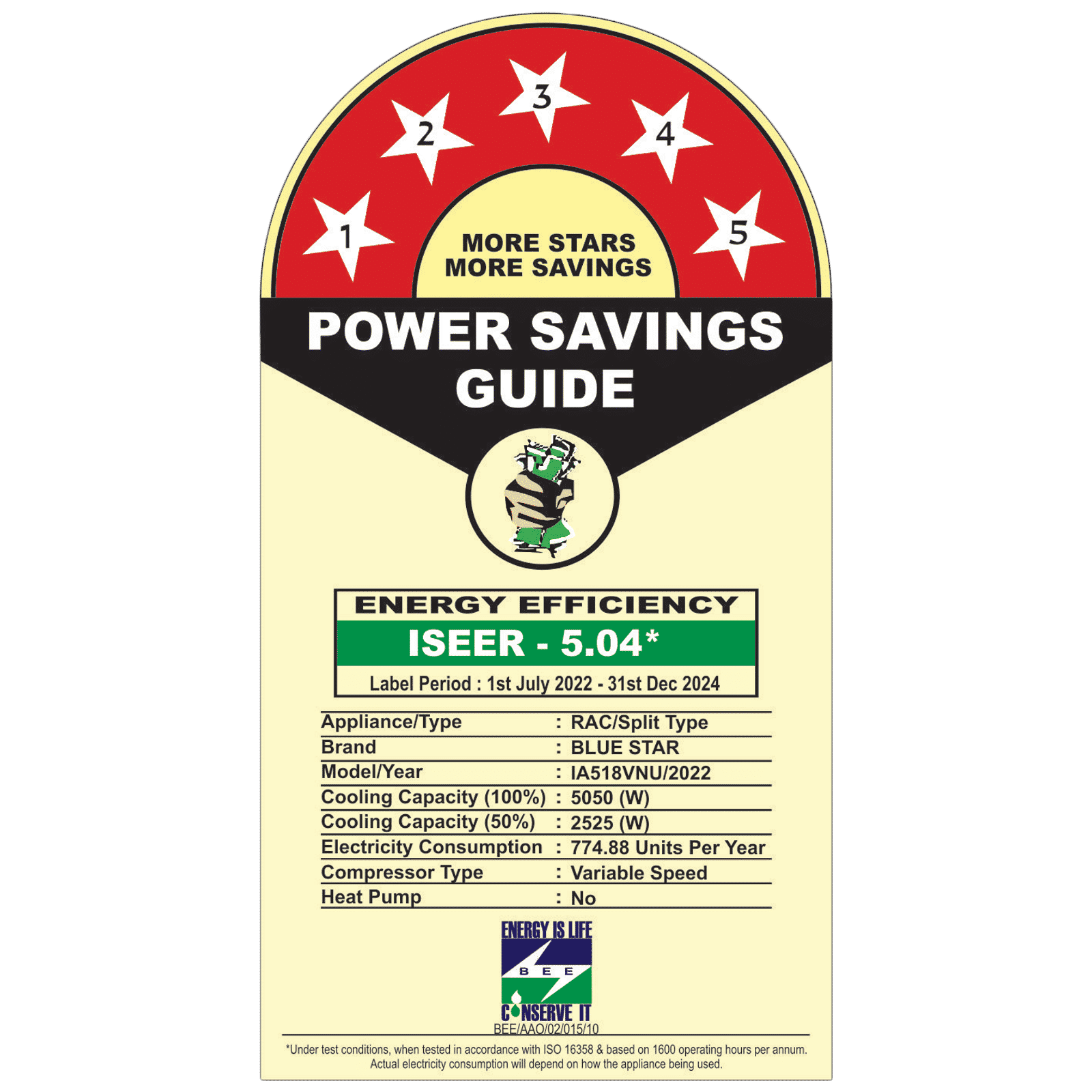 Blue Star VN 4 in 1 Convertible 1.5 Ton 5 Star Inverter Split AC with Self Diagnosis (Copper Condenser, IA518VNU)_3