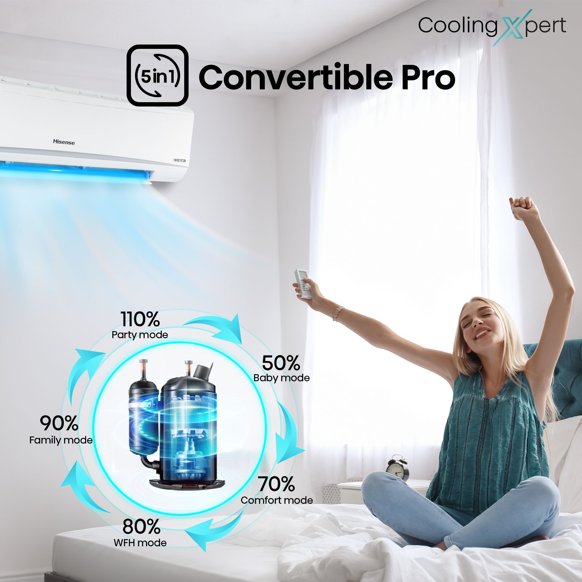 Hisense Cooling Expert 5 in 1 Convertible 1 Ton 3 Star Inverter Split AC with Auto Cleanser (Copper Condenser, ATC353HIB) Hisense Cooling Expert 5 in 1 Convertible 1 Ton 3 Star Inverter Split AC with Auto Cleanser (Copper Condenser, ATC353HIB)_11