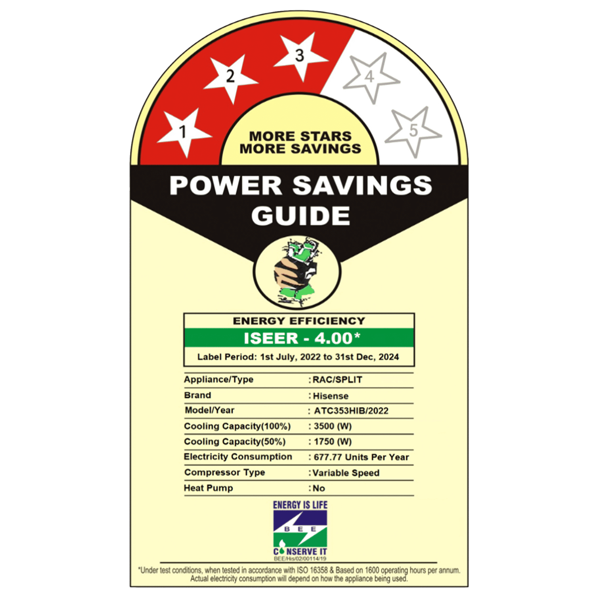 Hisense Cooling Expert 5 in 1 Convertible 1 Ton 3 Star Inverter Split AC with Auto Cleanser (Copper Condenser, ATC353HIB) Hisense Cooling Expert 5 in 1 Convertible 1 Ton 3 Star Inverter Split AC with Auto Cleanser (Copper Condenser, ATC353HIB)_3