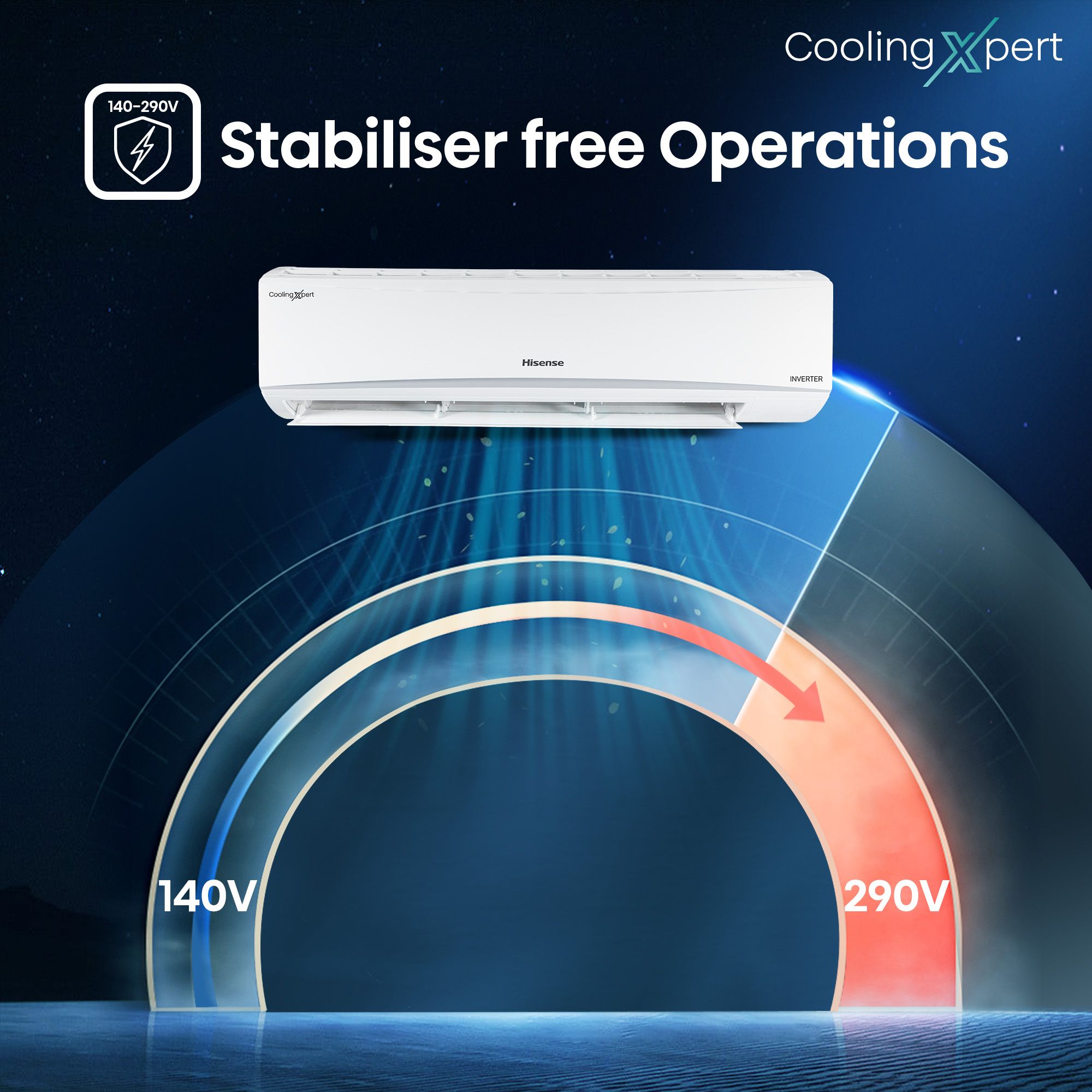 Hisense Cooling Expert 5 in 1 Convertible 1.5 Ton 3 Star Inverter Split AC with Auto Cleanser (Copper Condenser, ATC503HIB)_13