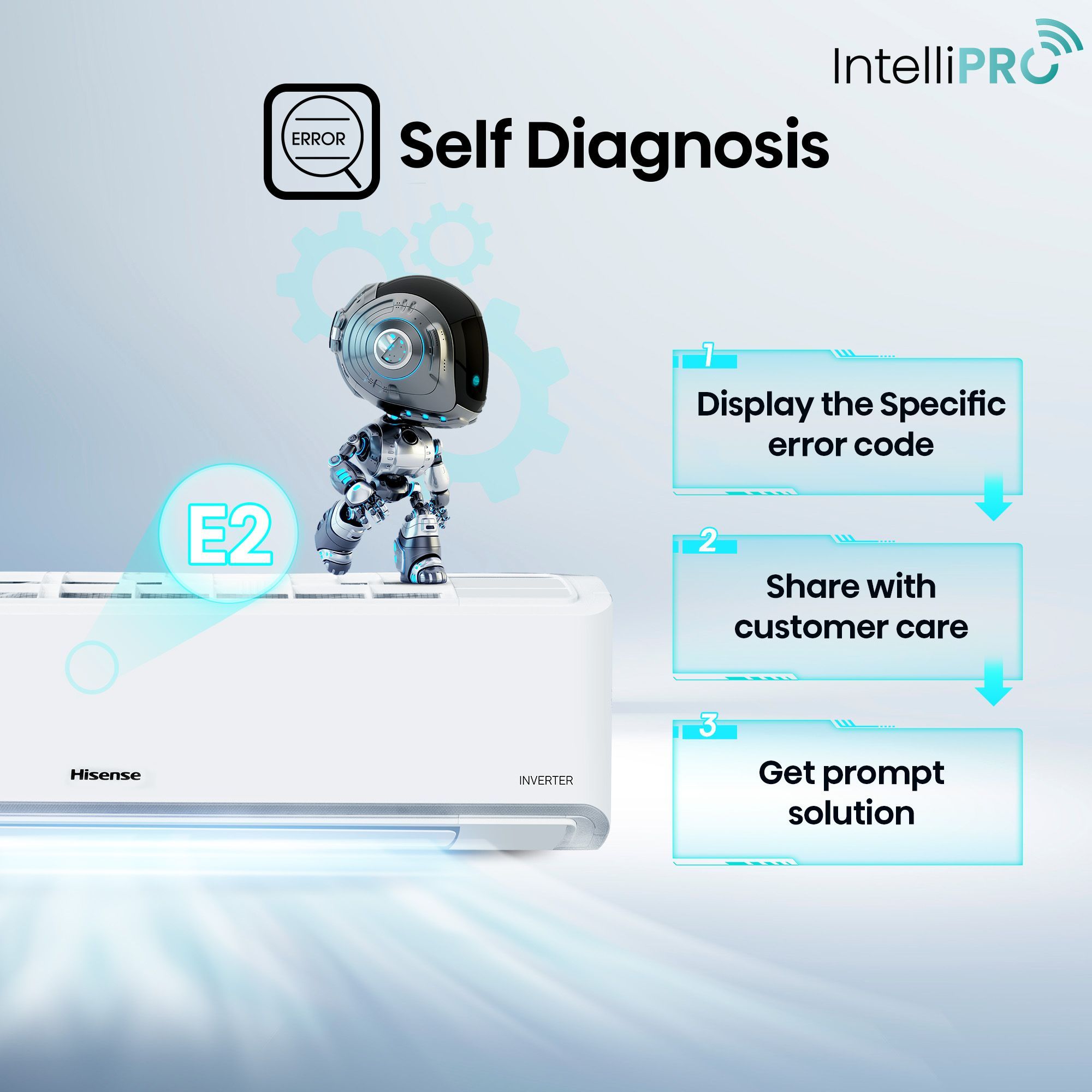 Hisense Intelli PRO 5 In 1 Convertible 2 Ton 3 Star Inverter Split Smart AC with 4-Way Swing (Copper Condenser, ATCW623HJP) Hisense Intelli PRO 5 In 1 Convertible 2 Ton 3 Star Inverter Split Smart AC with 4-Way Swing (Copper Condenser, ATCW623HJP)_14