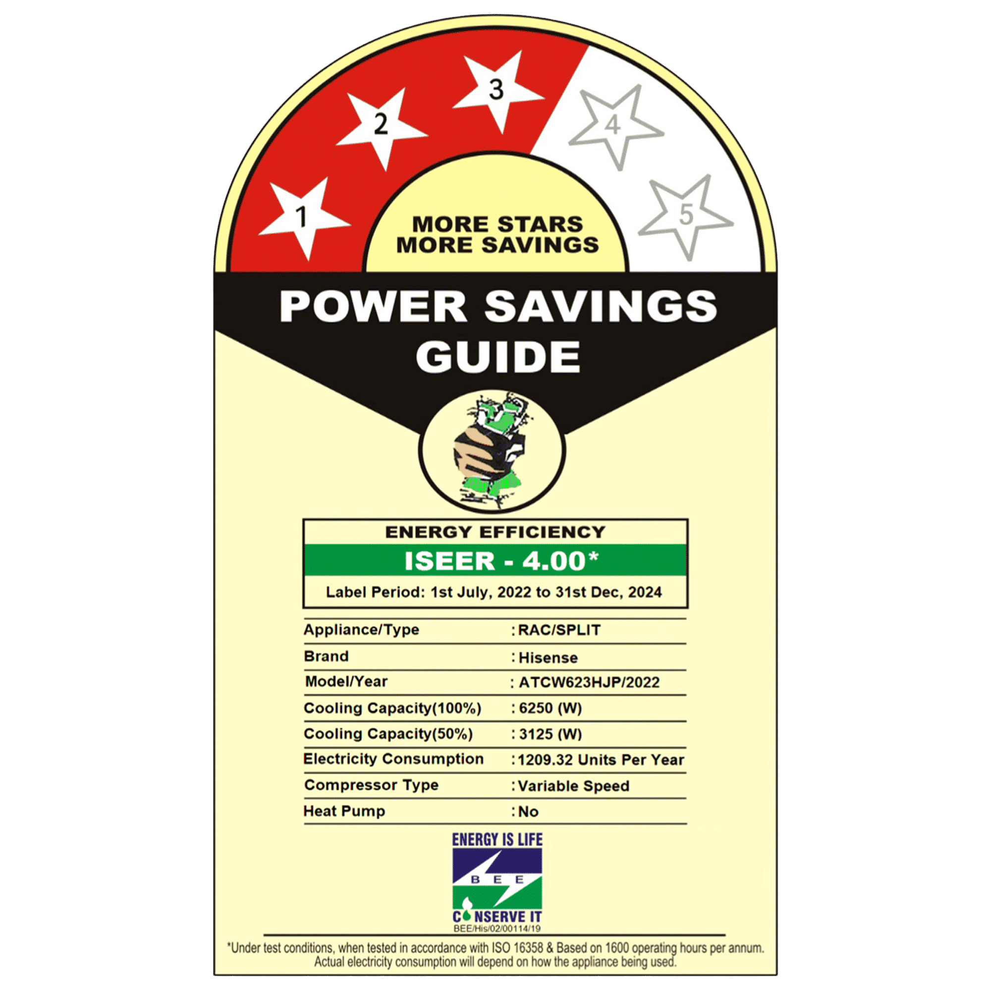 Hisense Intelli PRO 5 In 1 Convertible 2 Ton 3 Star Inverter Split Smart AC with 4-Way Swing (Copper Condenser, ATCW623HJP) Hisense Intelli PRO 5 In 1 Convertible 2 Ton 3 Star Inverter Split Smart AC with 4-Way Swing (Copper Condenser, ATCW623HJP)_3