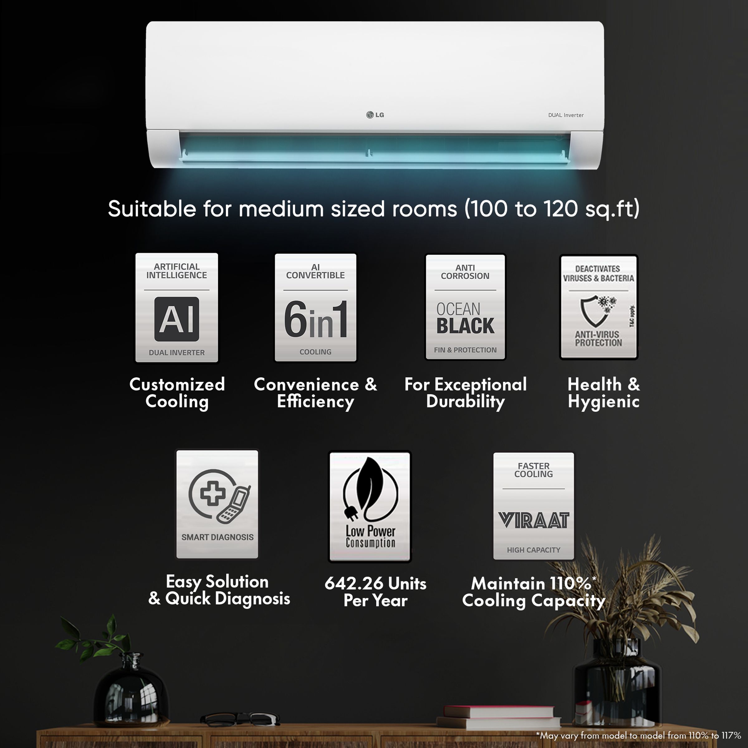 LG 6 in 1 Convertible 1 Ton 3 Star AI Dual Inverter Split AC with Auto Clean (Copper Condenser, RS-Q12BNXE) LG 6 in 1 Convertible 1 Ton 3 Star AI Dual Inverter Split AC with Auto Clean (Copper Condenser, RS-Q12BNXE)_11