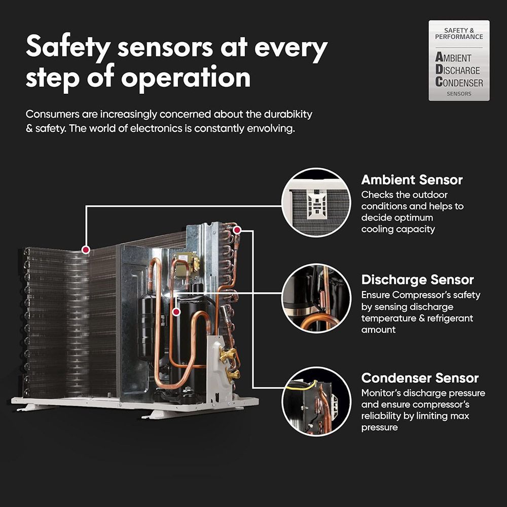 LG 6 in 1 Convertible 1.5 Ton 5 Star AI Dual Inverter Split AC with 4-Way Swing (Copper Condenser, RS-Q19ANZE)_16