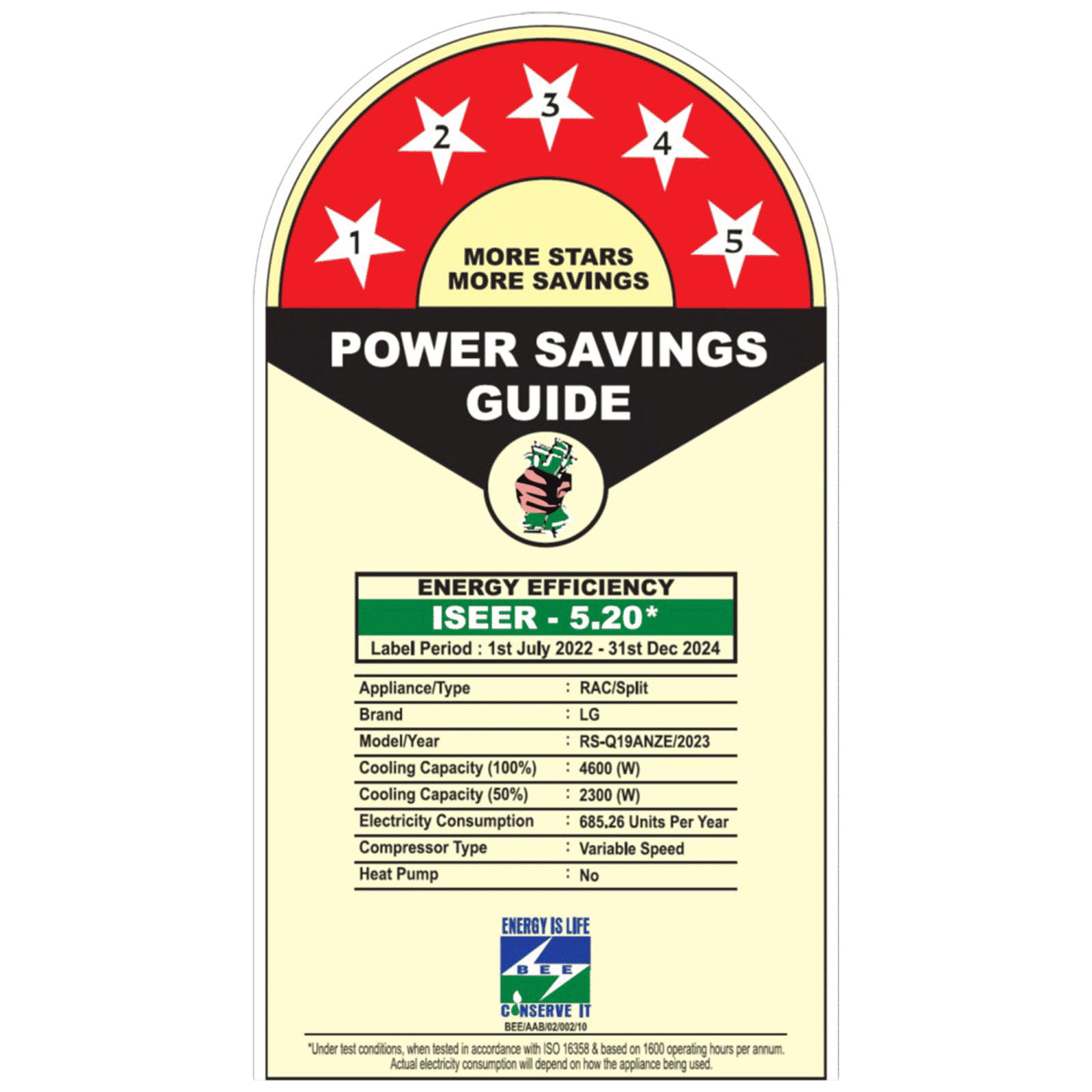 LG 6 in 1 Convertible 1.5 Ton 5 Star AI Dual Inverter Split AC with 4-Way Swing (Copper Condenser, RS-Q19ANZE)_3