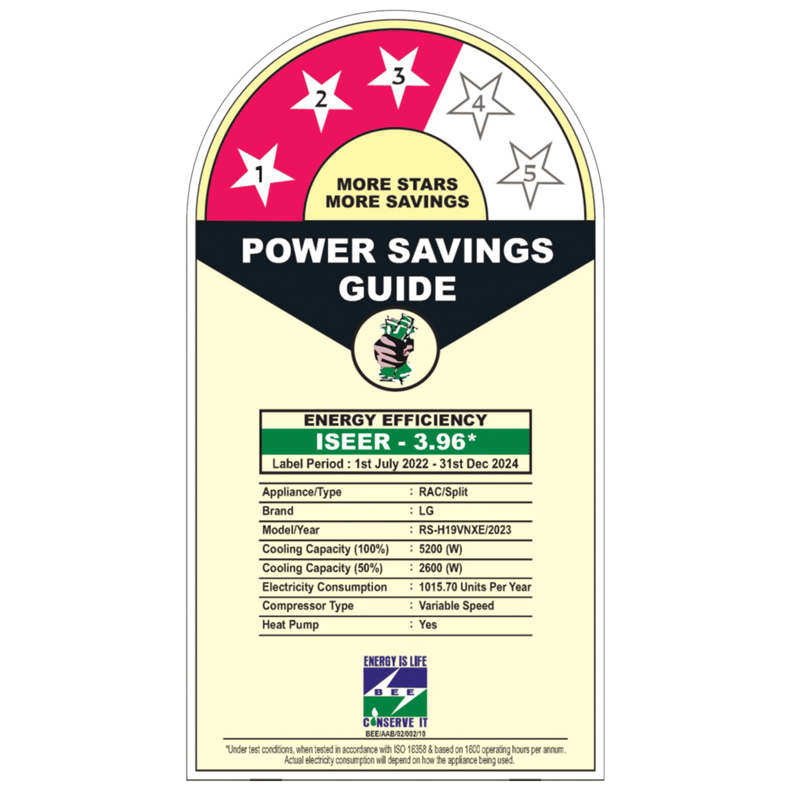 LG 5 in 1 Convertible 1.5 Ton 3 Star Hot & Cold Dual Inverter Split AC with 4-Way Swing (Copper Condenser, RS-H19VNXE) LG 5 in 1 Convertible 1.5 Ton 3 Star Hot & Cold Dual Inverter Split AC with 4-Way Swing (Copper Condenser, RS-H19VNXE)_2