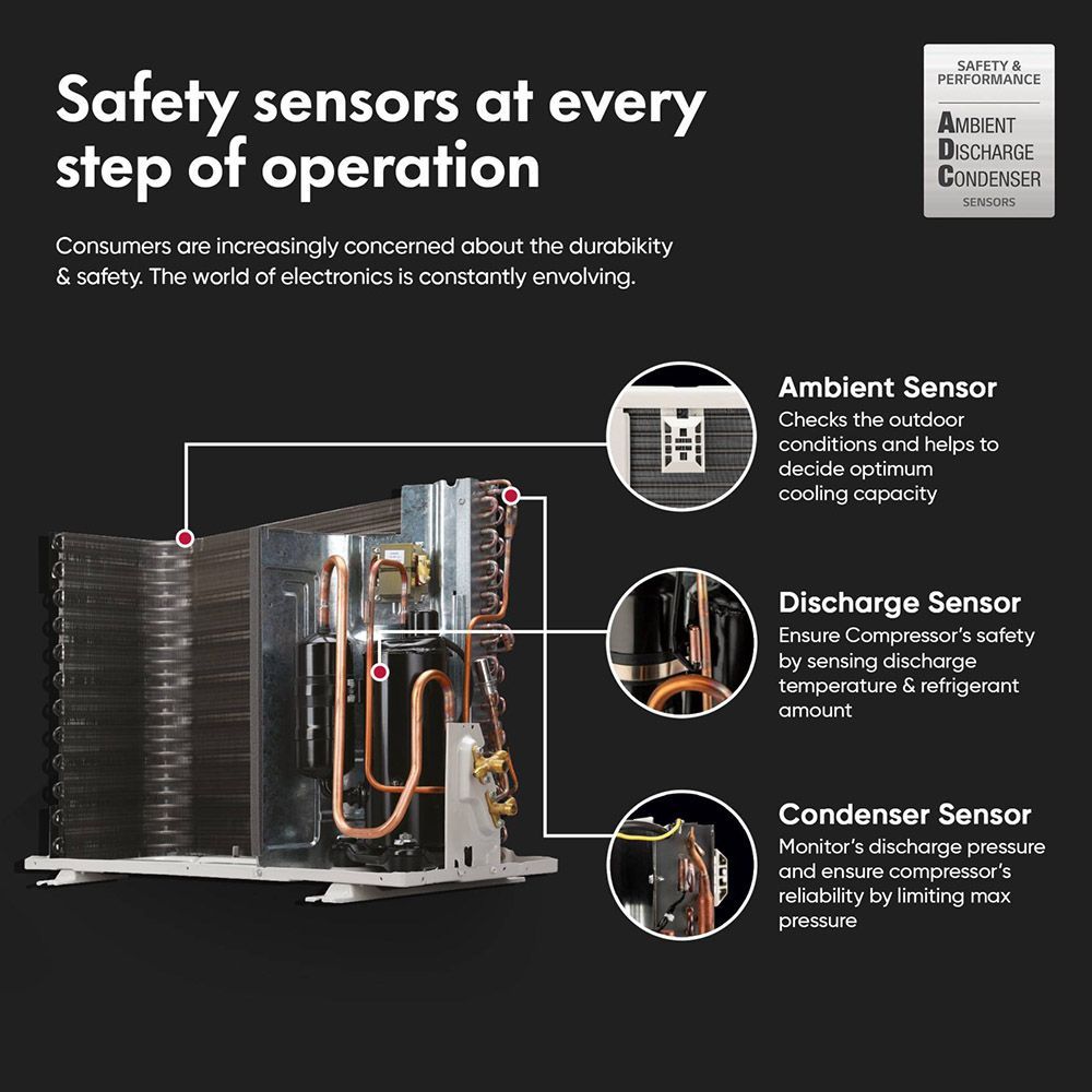 LG 5 in 1 Convertible 2 Ton 3 Star Hot & Cold Dual Inverter Split AC with 4-Way Swing (Copper Condenser, RS-H24VNXE)_10