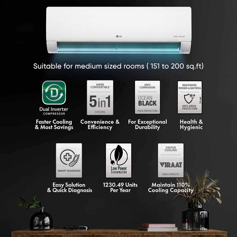 LG 5 in 1 Convertible 2 Ton 3 Star Hot & Cold Dual Inverter Split AC with 4-Way Swing (Copper Condenser, RS-H24VNXE)_15