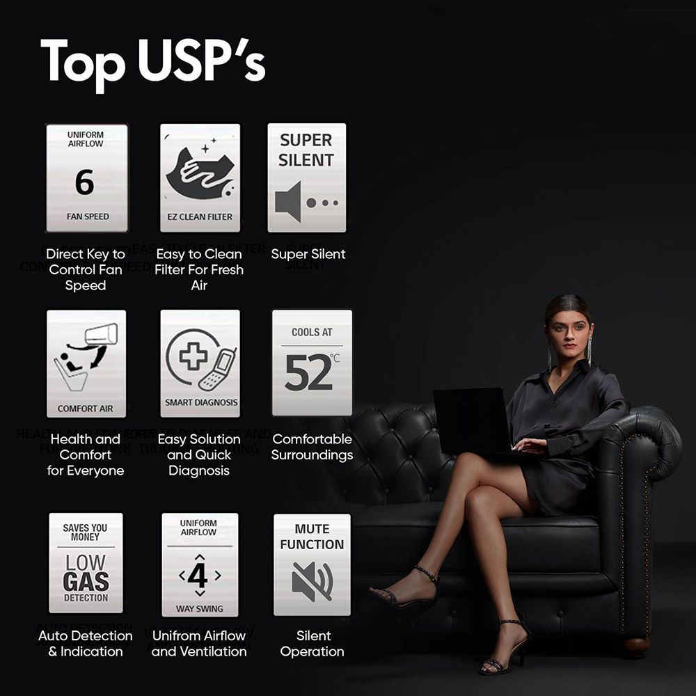 LG 5 in 1 Convertible 2 Ton 3 Star Hot & Cold Dual Inverter Split AC with 4-Way Swing (Copper Condenser, RS-H24VNXE)_16