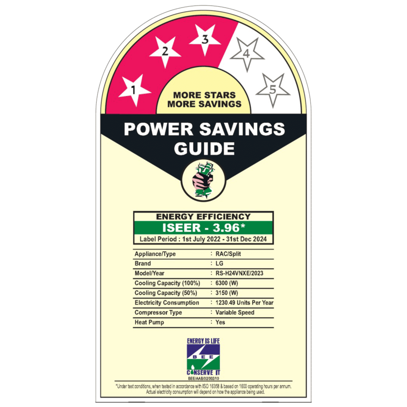 LG 5 in 1 Convertible 2 Ton 3 Star Hot & Cold Dual Inverter Split AC with 4-Way Swing (Copper Condenser, RS-H24VNXE)_2