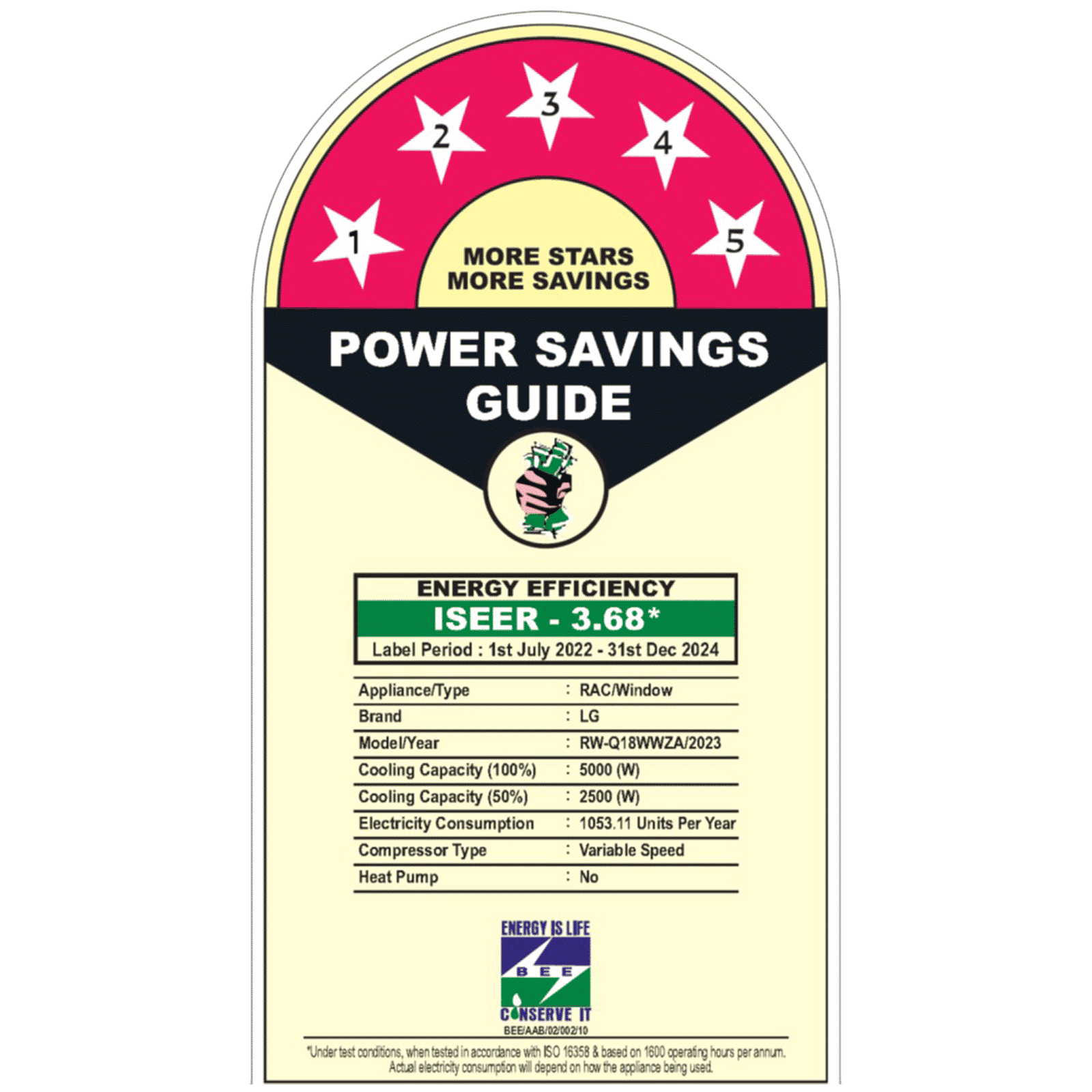 LG 4 in 1 Convertible 1.5 Ton 5 Star Dual Inverter Window Smart AC with Stabilizer Free Operation (Copper Condenser, RW-Q18WWZA)_3