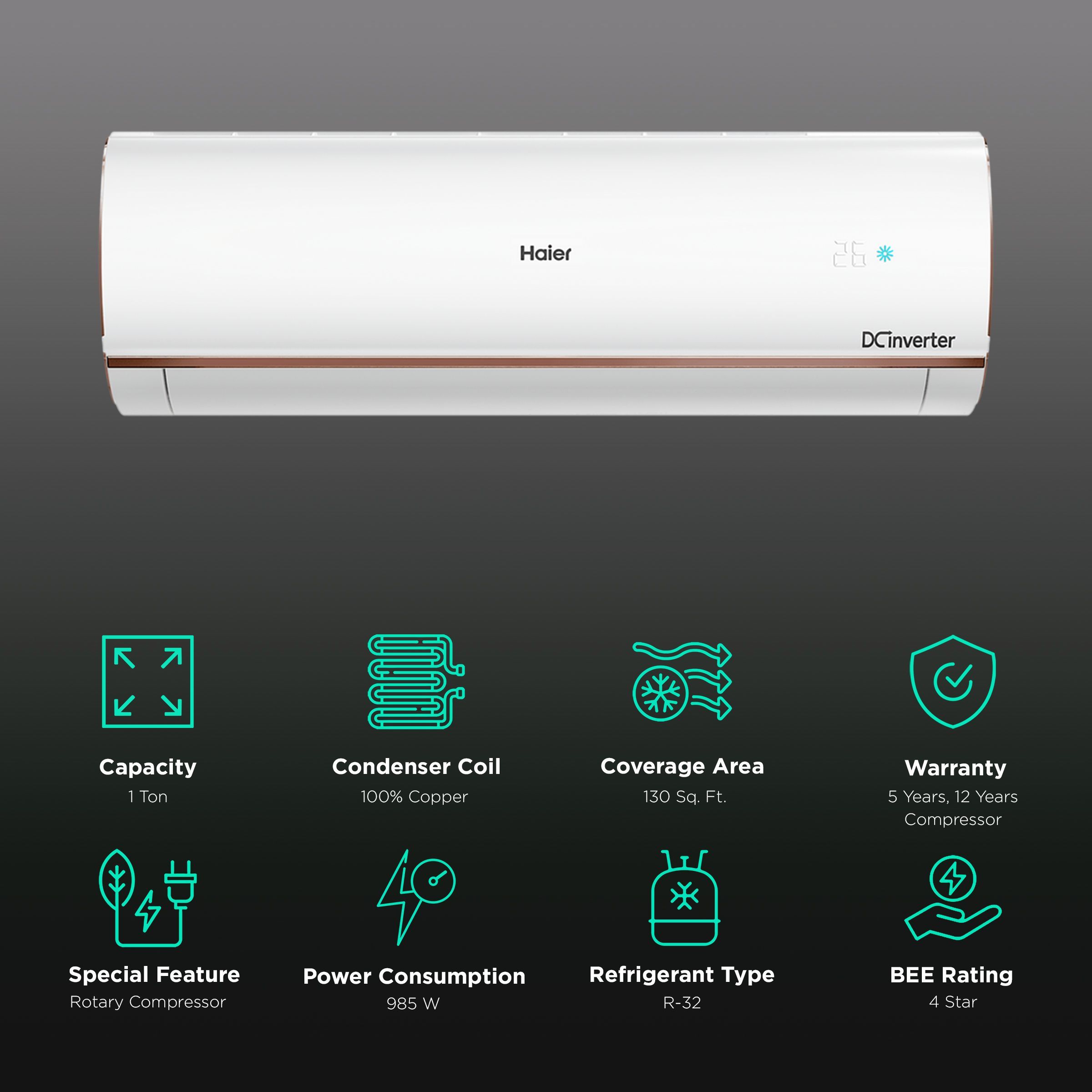 Haier Kinouchi Heavy Duty Pro 7 in 1 Convertible 1 Ton 4 Star Inverter Split Smart AC with Micro Anti Bacterial Filter (Copper Condenser, HSU13K-PYFR4BE)_2