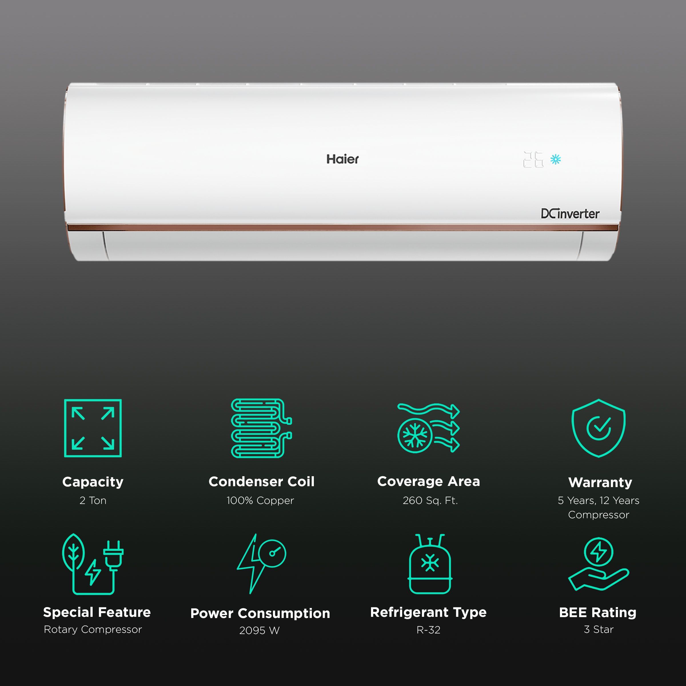 Haier Kinouchi Heavy Duty Pro 7 in 1 Convertible 2 Ton 3 Star Triple Inverter Split Smart AC with Supersonic Cooling (Copper Condenser, HSU24K-PYFR3BE)_2