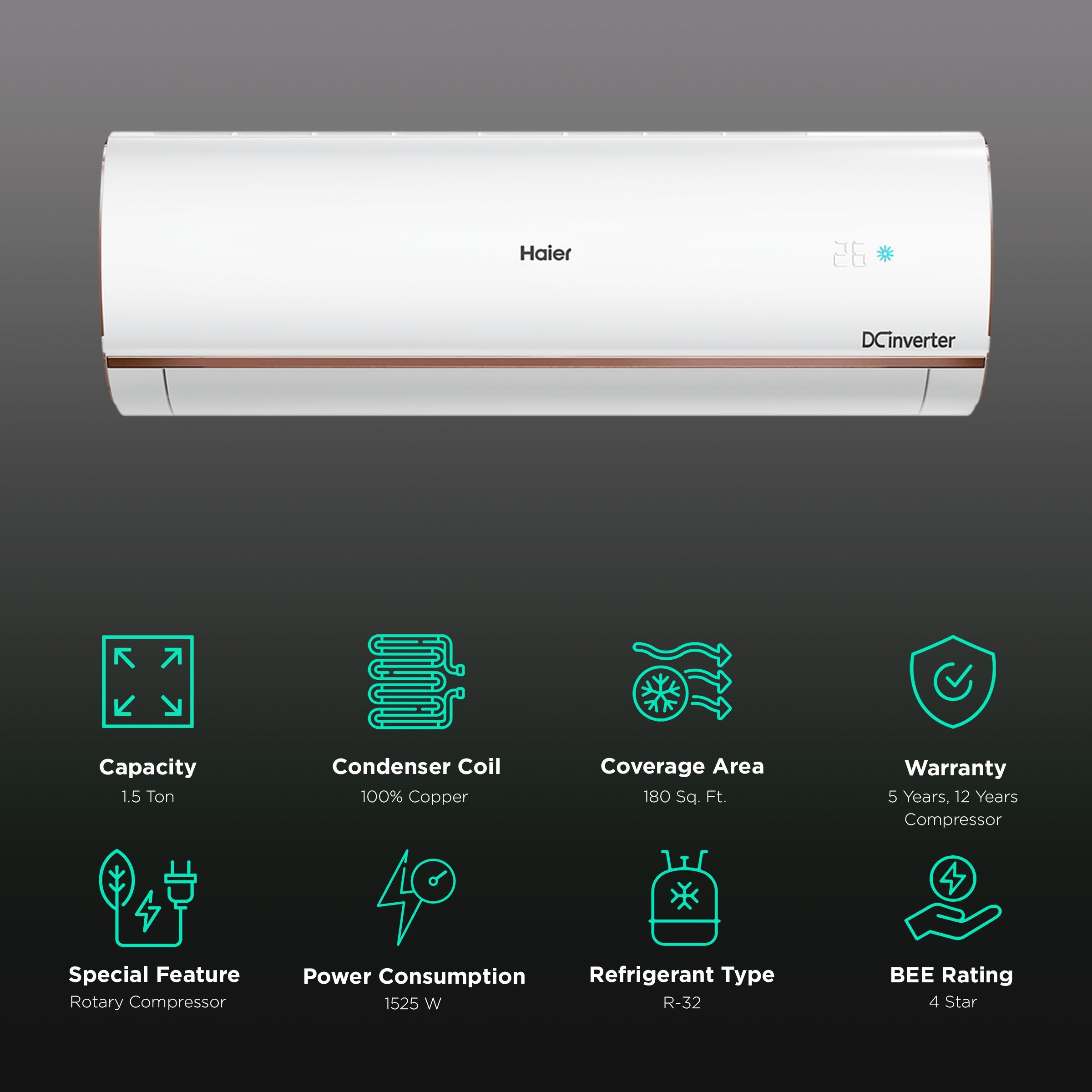 Haier Kinouchi Pro 7 in 1 Convertible 1.5 Ton 4 Star Inverter Split Smart AC with Micro Anti Bacterial Filter (Copper Condenser, HSU18K-PYFR4BE1)_2