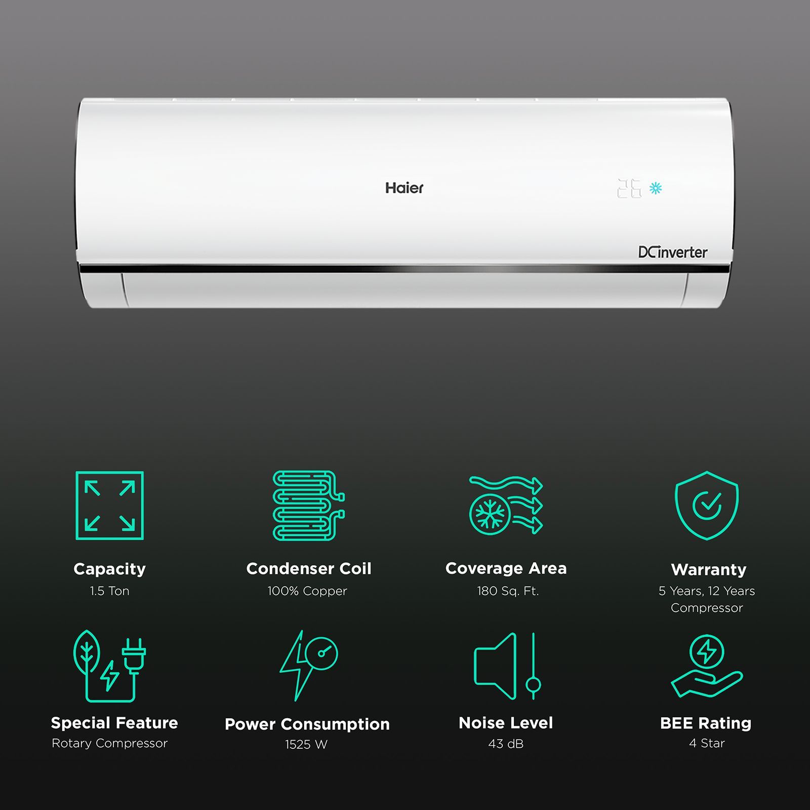 Haier Kinouchi 7 in 1 Convertible 1.5 Ton 4 Star Inverter Split Smart AC with Micro Anti Bacterial Filter (Copper Condenser, HSU18K-PYC4BE1) Haier Kinouchi 7 in 1 Convertible 1.5 Ton 4 Star Inverter Split Smart AC with Micro Anti Bacterial Filter (Copper Condenser, HSU18K-PYC4BE1)_2