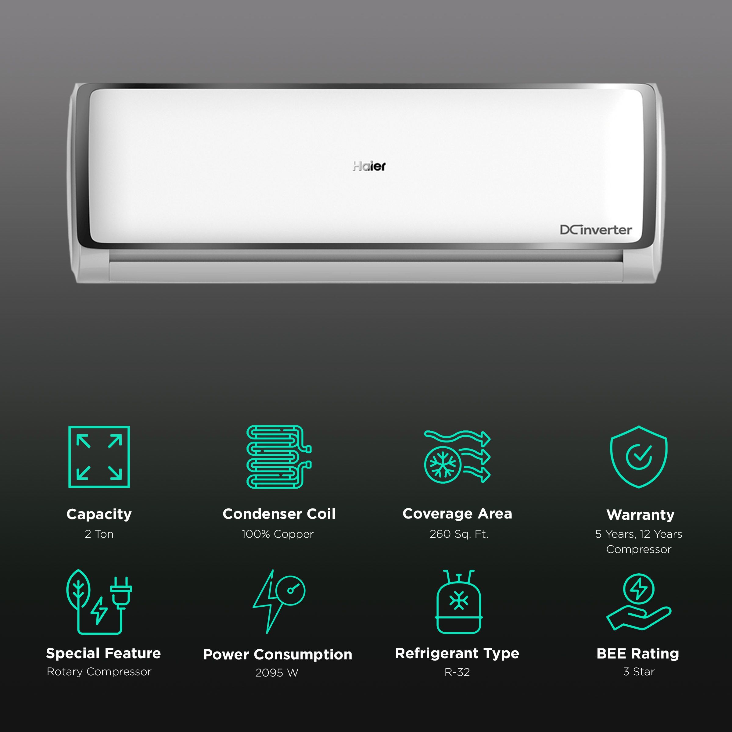 Haier Elegante Heavy Duty 2 Ton 3 Star Inverter Split AC (Copper Condenser, Micro Anti Bacterial Filter, HSU24E-TXS3BE)_2