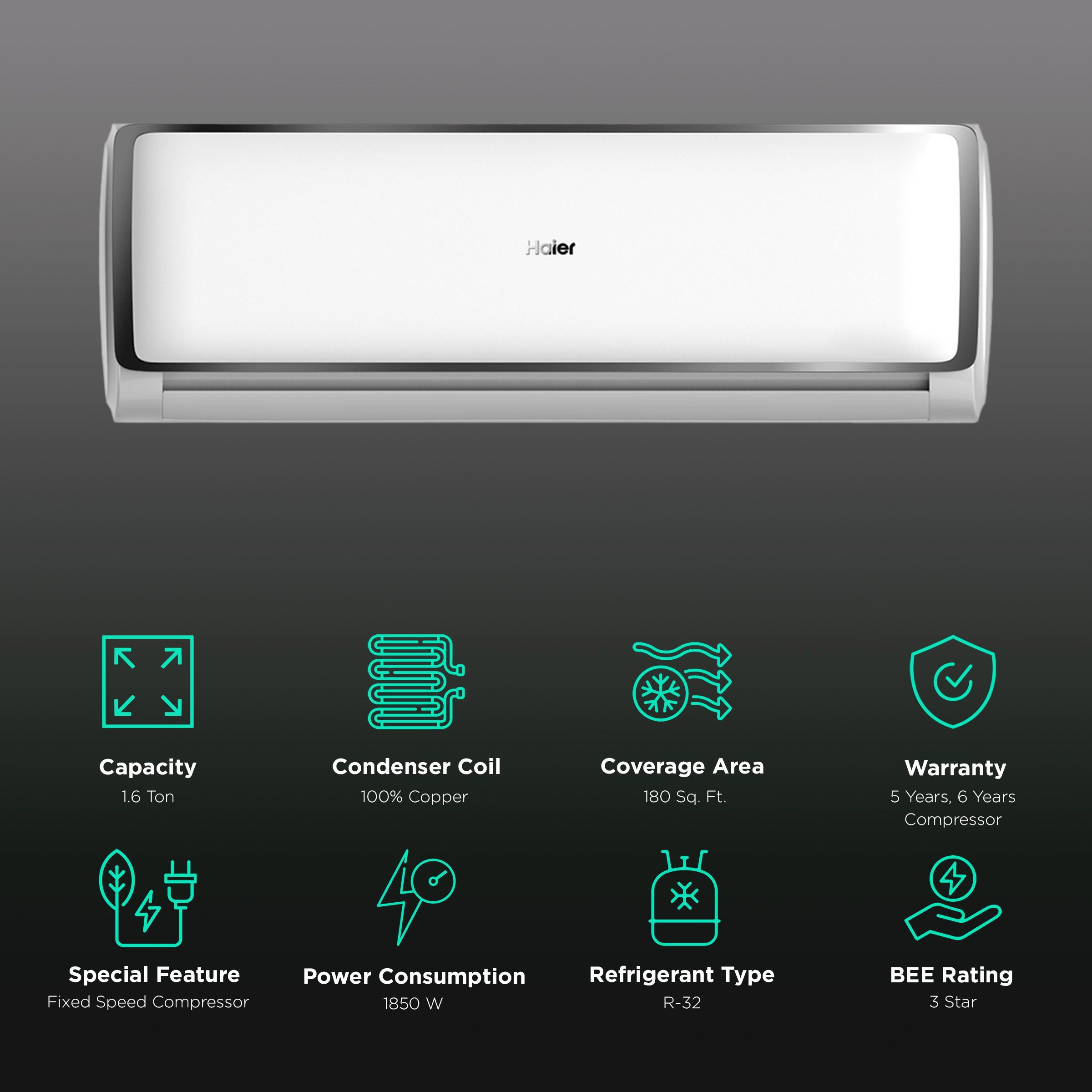 Haier Turbo Heavy Duty 1.6 Ton 3 Star Split AC (Copper Condenser, Micro Anti Bacterial Filter, HSU19T-TXS3BE-FS)_2