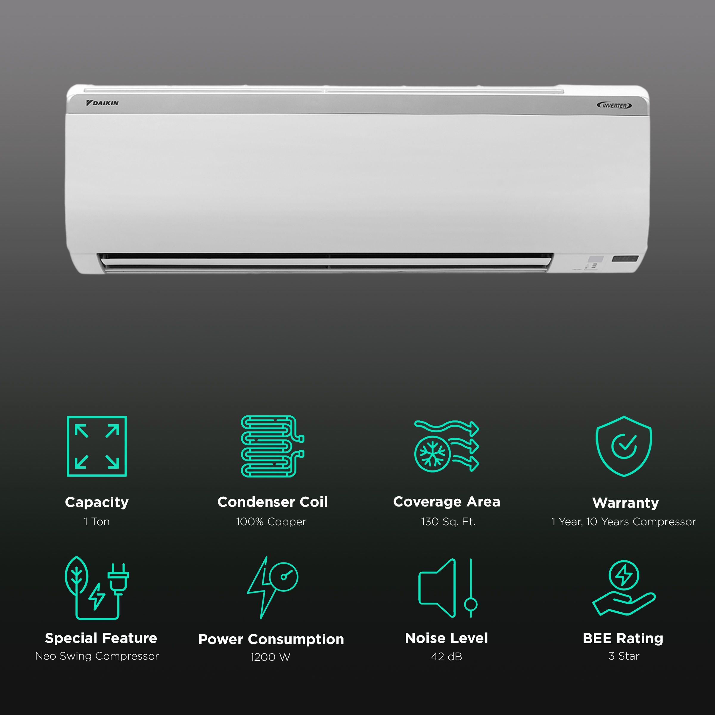 DAIKIN Standard Plus 1 Ton 3 Star Inverter Split AC (Copper Condenser, PM 2.5 Filter, MTKL35U)_2
