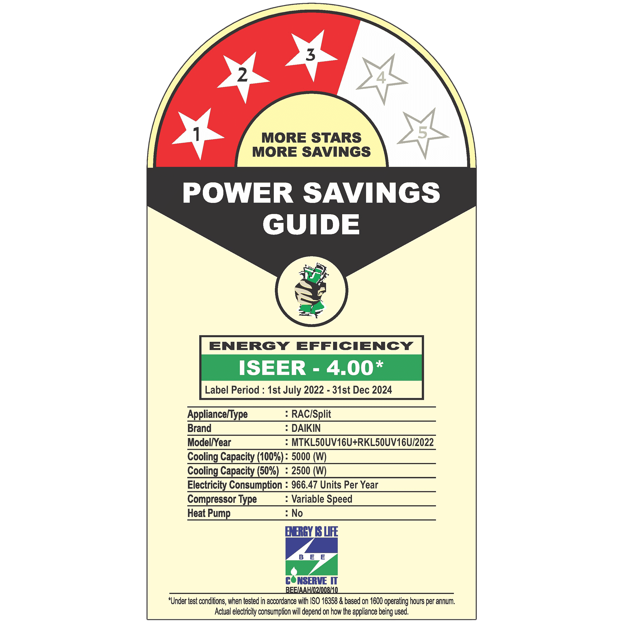 DAIKIN Standard Plus 1.5 Ton 3 Star Inverter Split AC (Copper Condenser, PM 2.5 Filter, MTKL50U) DAIKIN Standard Plus 1.5 Ton 3 Star Inverter Split AC (Copper Condenser, PM 2.5 Filter, MTKL50U)_3