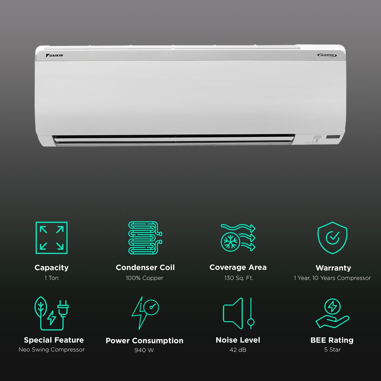 DAIKIN Standard 1 Ton 5 Star Inverter Split AC (Copper Condenser, PM 2.5 Filter, MTKM35U)_2