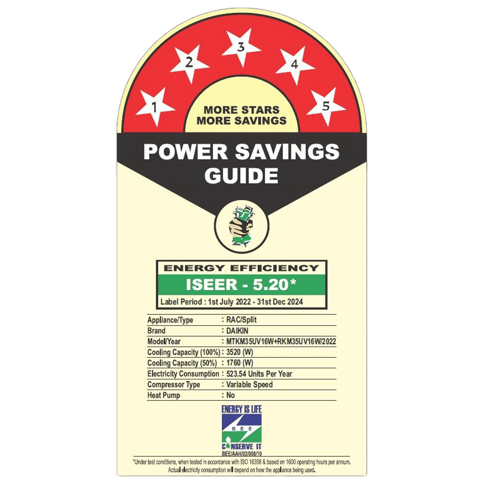 DAIKIN Standard 1 Ton 5 Star Inverter Split AC (Copper Condenser, PM 2.5 Filter, MTKM35U)_3