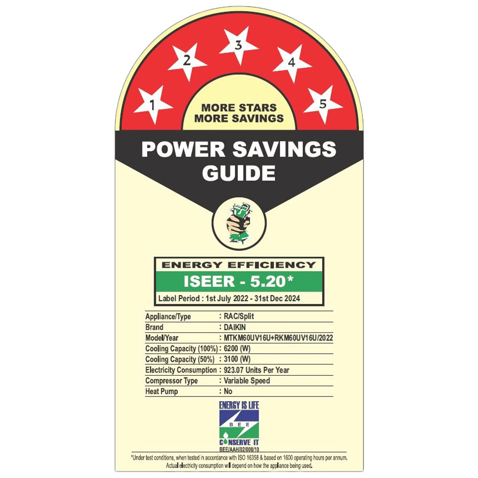 DAIKIN Standard 1.8 Ton 5 Star Inverter Split AC (Copper Condenser, PM 2.5 Filter, MTKM60U) DAIKIN Standard 1.8 Ton 5 Star Inverter Split AC (Copper Condenser, PM 2.5 Filter, MTKM60U)_3