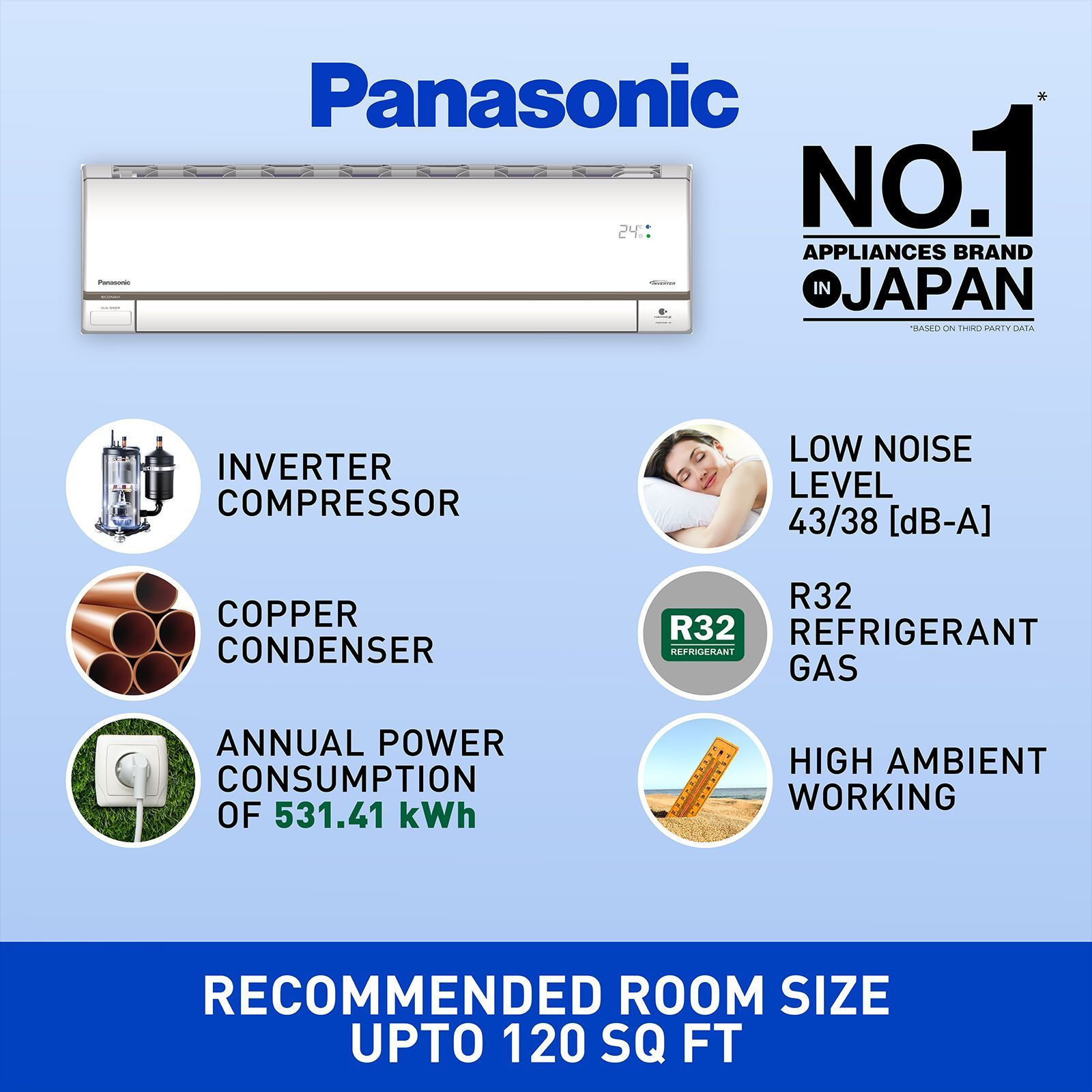 Panasonic 7 in 1 Convertible 1 Ton 5 Star Inverter Split Smart AC with Amazon Alexa and Google Assistant Support (Copper Condenser, CS/CU-HU12ZKYF) Panasonic 7 in 1 Convertible 1 Ton 5 Star Inverter Split Smart AC with Amazon Alexa and Google Assistant Support (Copper Condenser, CS/CU-HU12ZKYF)_6