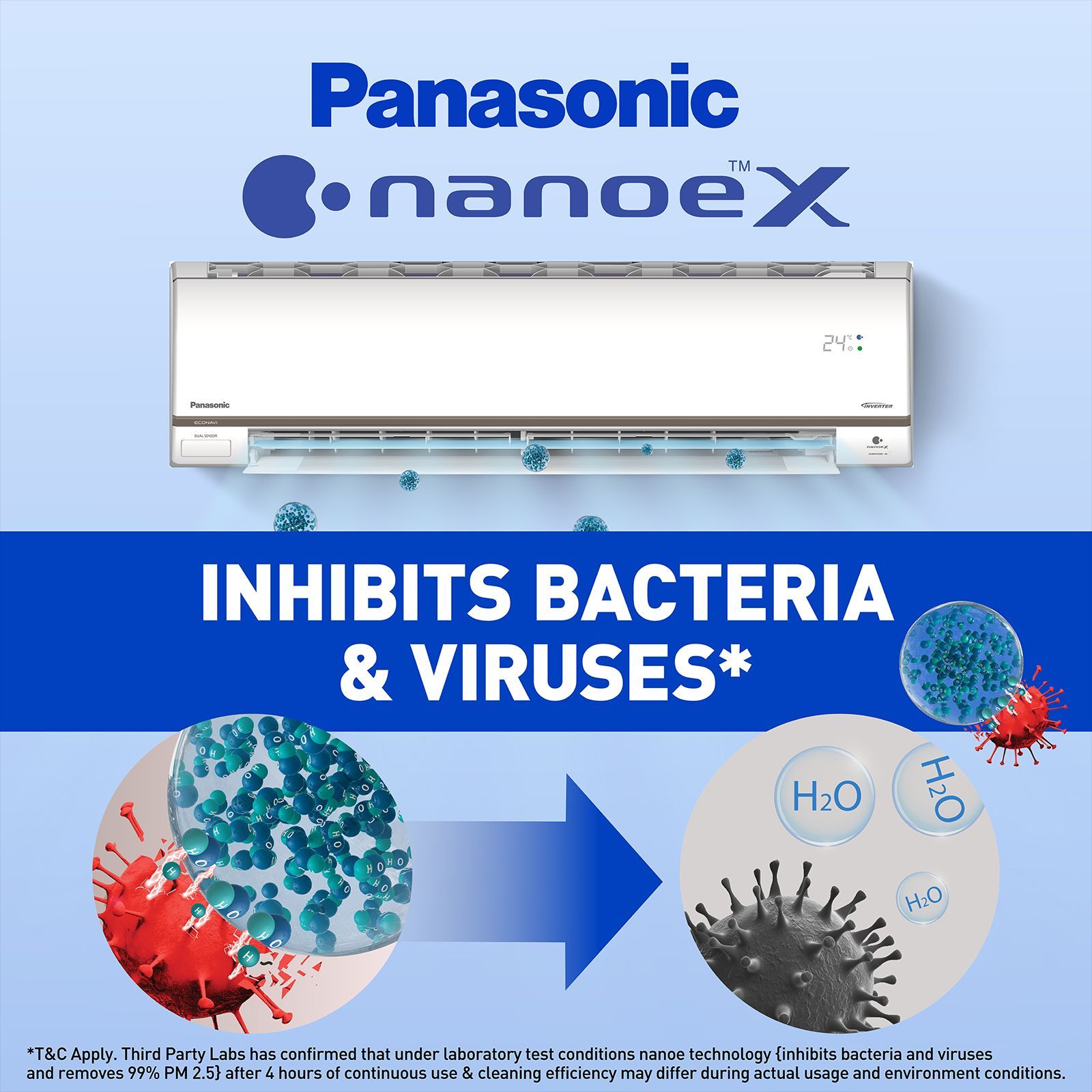 Panasonic 7 in 1 Convertible 1 Ton 5 Star Inverter Split Smart AC with Amazon Alexa and Google Assistant Support (Copper Condenser, CS/CU-HU12ZKYF) Panasonic 7 in 1 Convertible 1 Ton 5 Star Inverter Split Smart AC with Amazon Alexa and Google Assistant Support (Copper Condenser, CS/CU-HU12ZKYF)_7
