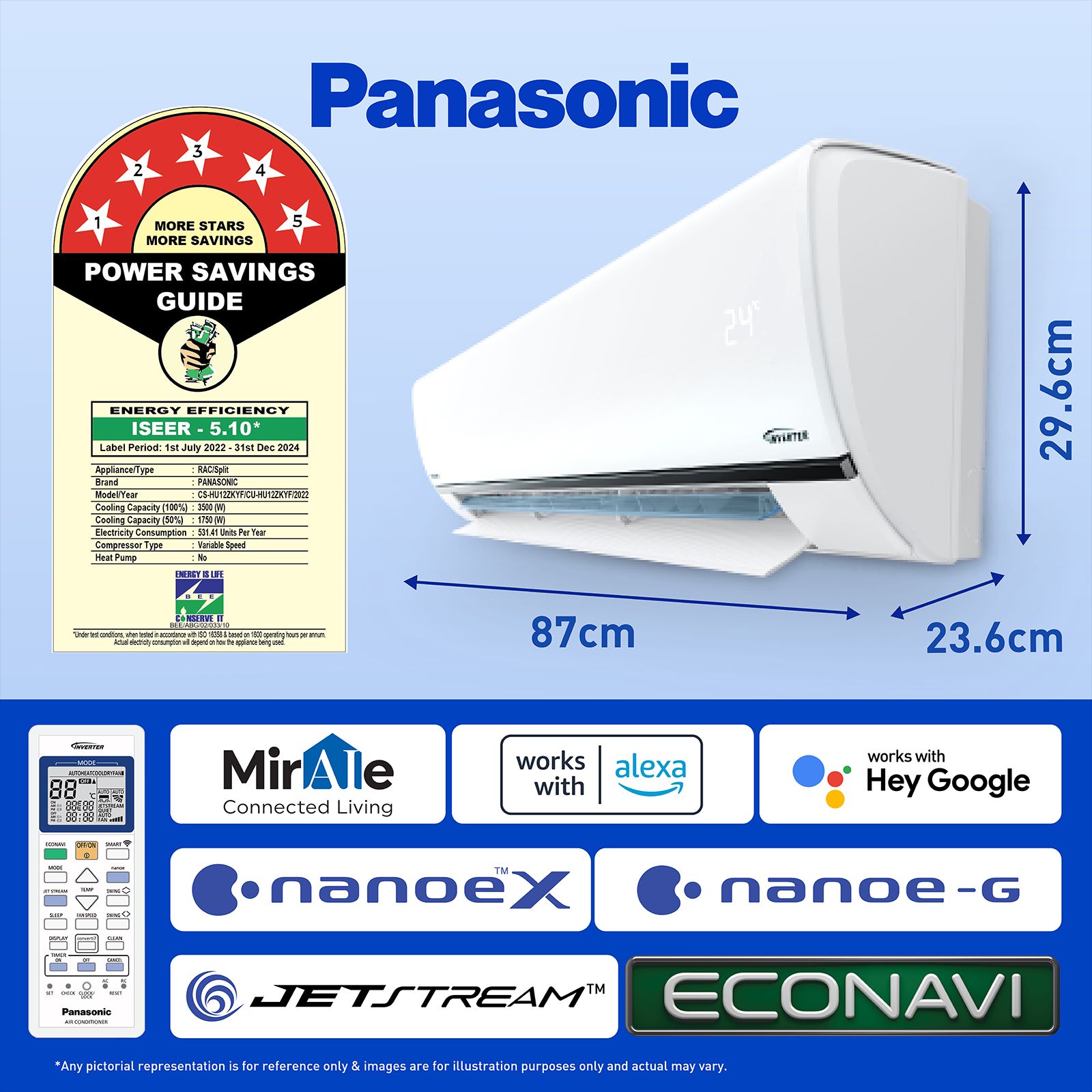 Panasonic 7 in 1 Convertible 1 Ton 5 Star Inverter Split Smart AC with Amazon Alexa and Google Assistant Support (Copper Condenser, CS/CU-HU12ZKYF) Panasonic 7 in 1 Convertible 1 Ton 5 Star Inverter Split Smart AC with Amazon Alexa and Google Assistant Support (Copper Condenser, CS/CU-HU12ZKYF)_9