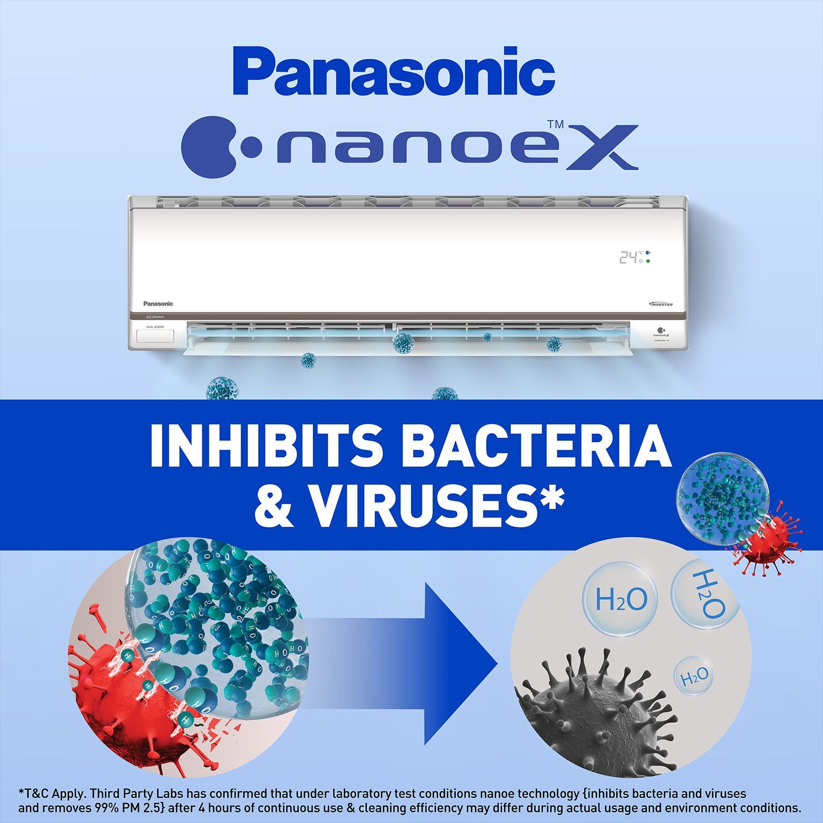 Panasonic 7 in 1 Convertible 1.5 Ton 5 Star Inverter Split Smart AC with Amazon Alexa and Google Assistant Support ( Copper Condenser, CS/CU-HU18ZKYF)_4