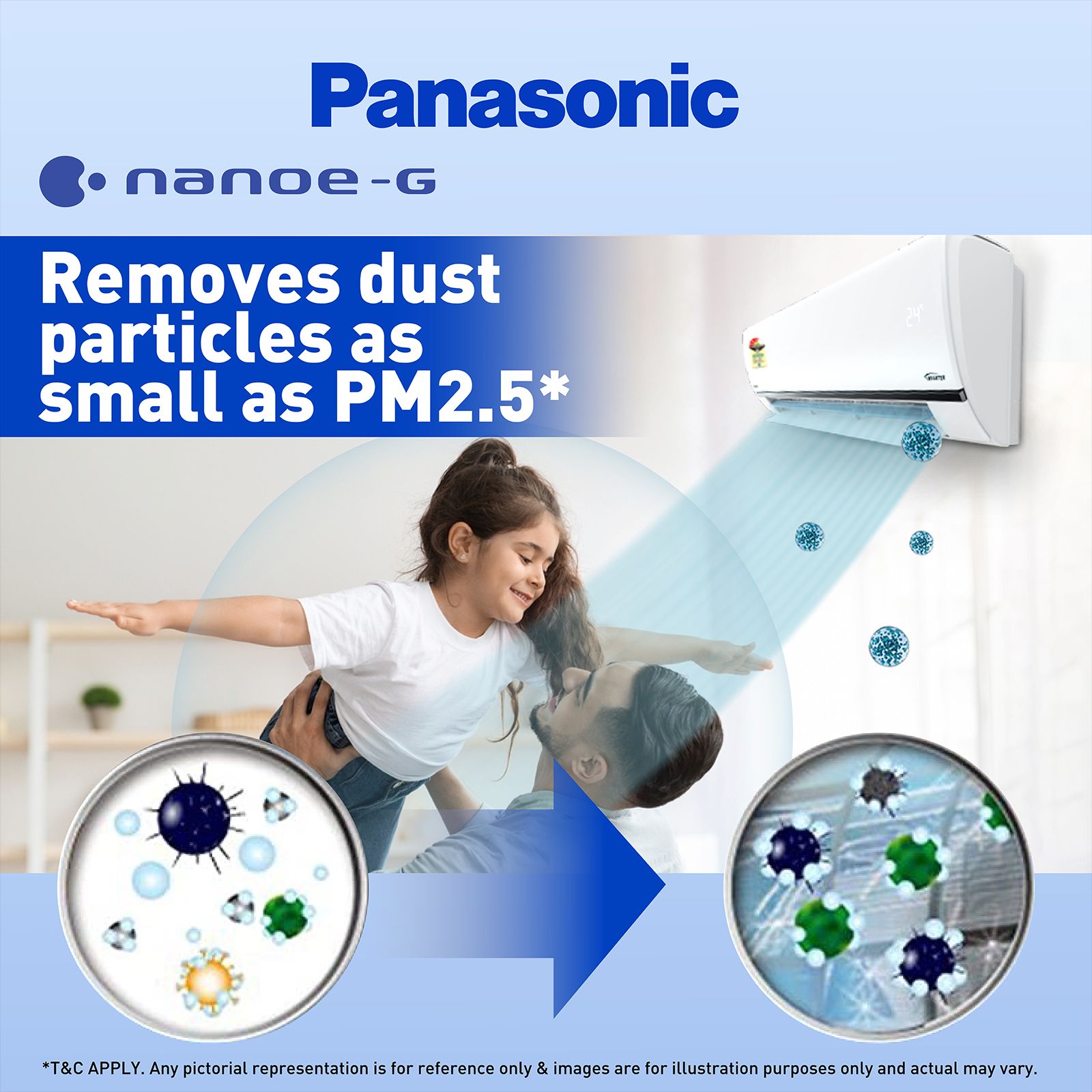Panasonic 7 in 1 Convertible 1.5 Ton 5 Star Inverter Split Smart AC with Amazon Alexa and Google Assistant Support ( Copper Condenser, CS/CU-HU18ZKYF)_5