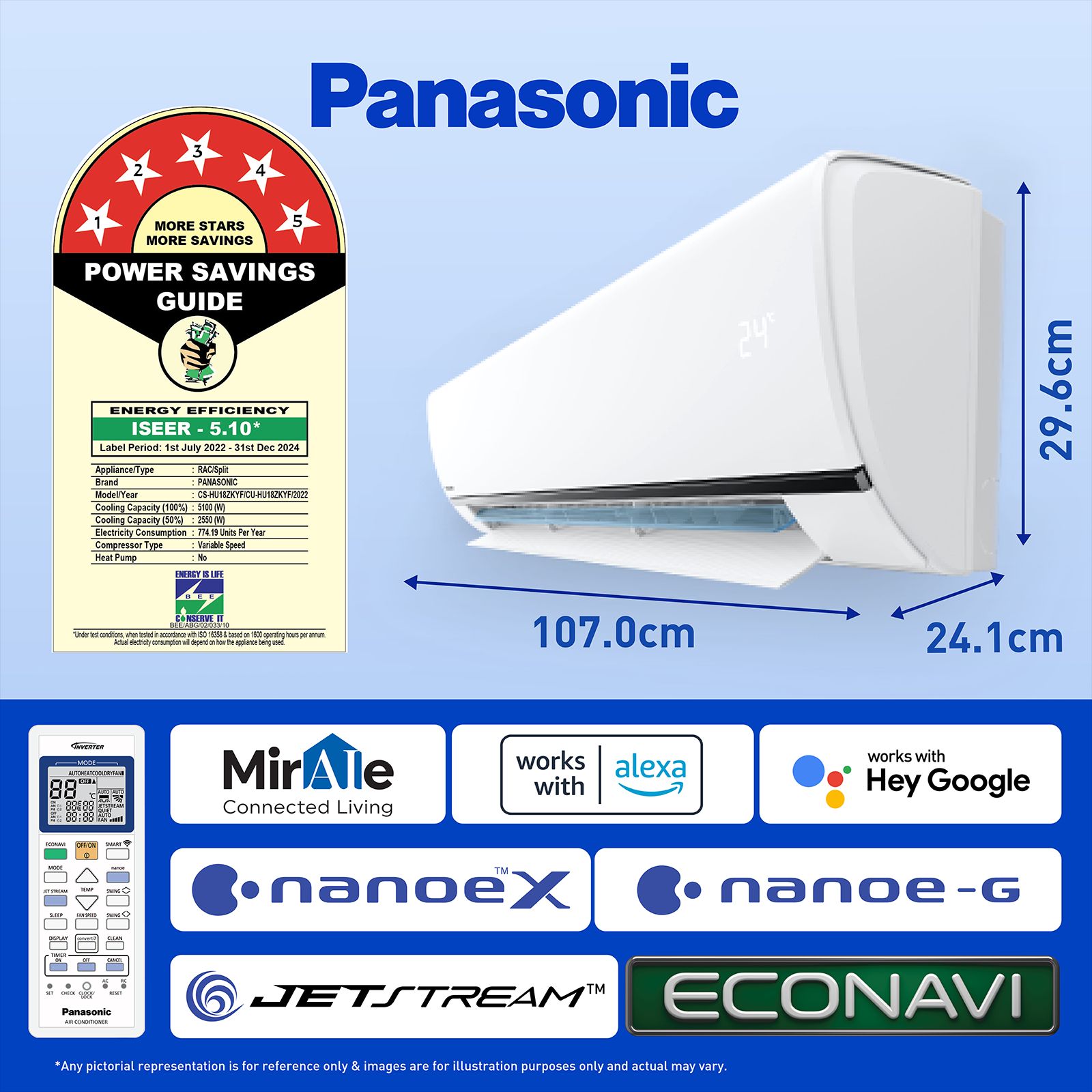 Panasonic 7 in 1 Convertible 1.5 Ton 5 Star Inverter Split Smart AC with Amazon Alexa and Google Assistant Support ( Copper Condenser, CS/CU-HU18ZKYF)_6